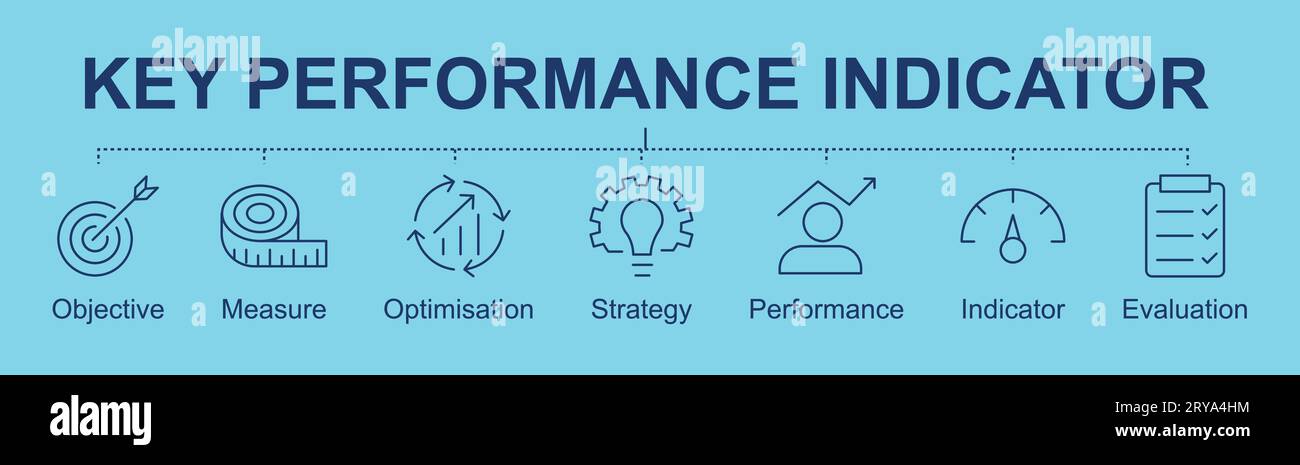 Symbole für wichtige Leistungsindikatoren mit Zielsetzung, Messung, Optimierung, Strategie, Leistung, Indikator, Bewertung Stock Vektor