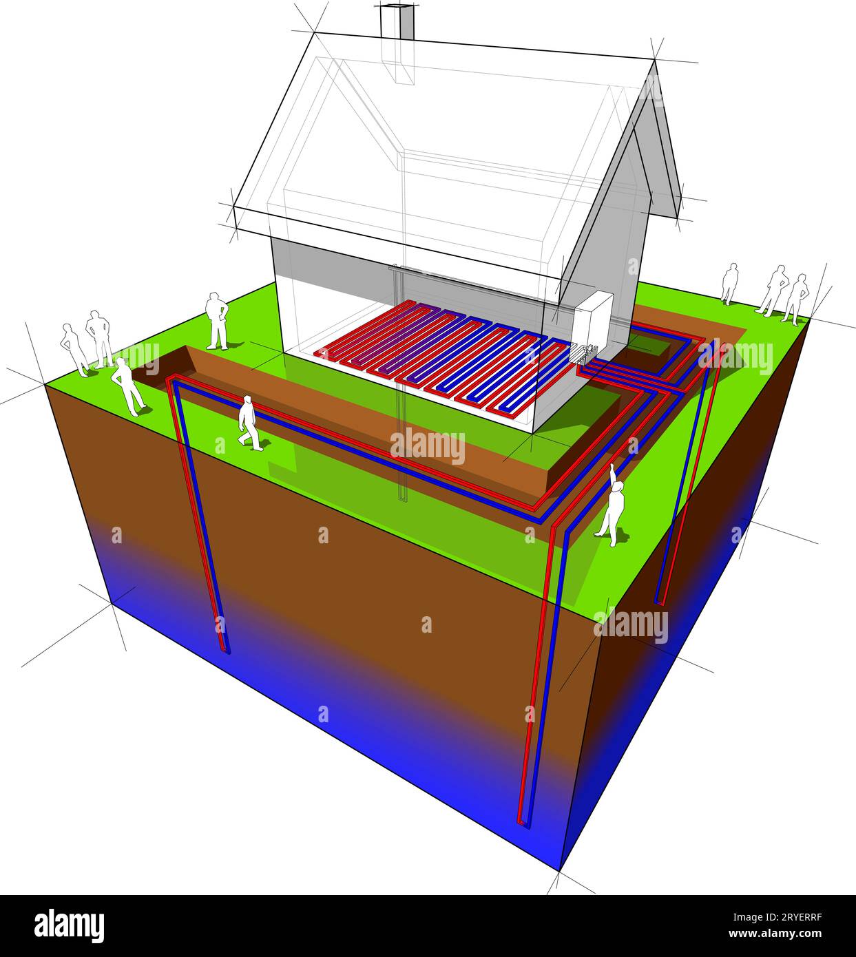 Diagramm der geothermischen Wärmepumpe und der Fußbodenheizung Stockfoto
