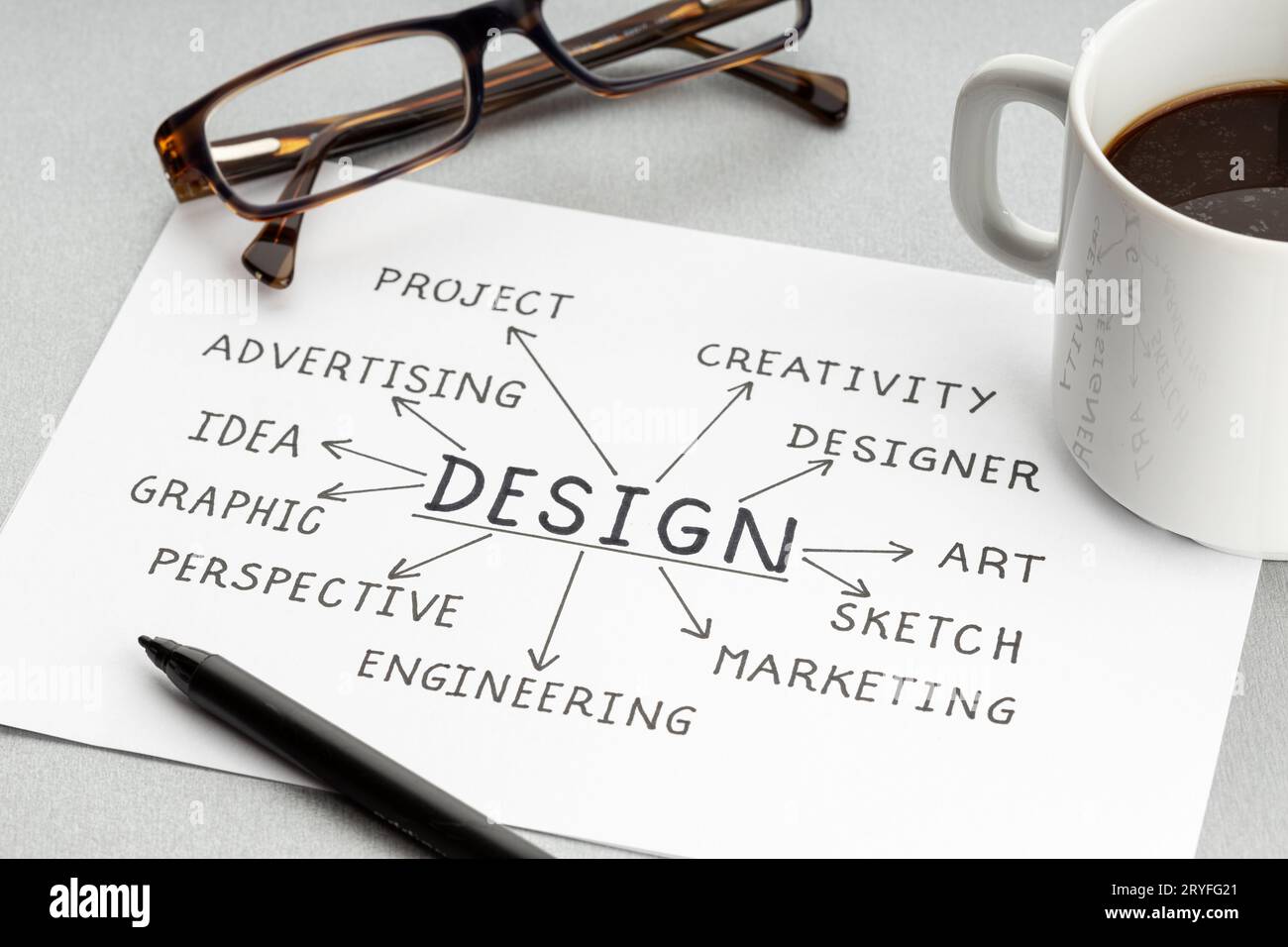 Design-Prozess-Konzept. Papier mit hochwertigen Ideen oder Plan, eine Tasse Kaffee und eine Brille auf dem Schreibtisch Stockfoto