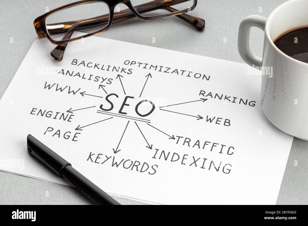 SEO-Konzept. Suchmaschinenoptimierung. Papier mit Ideen oder Plan, eine Tasse Kaffee und eine Brille auf dem Schreibtisch Stockfoto