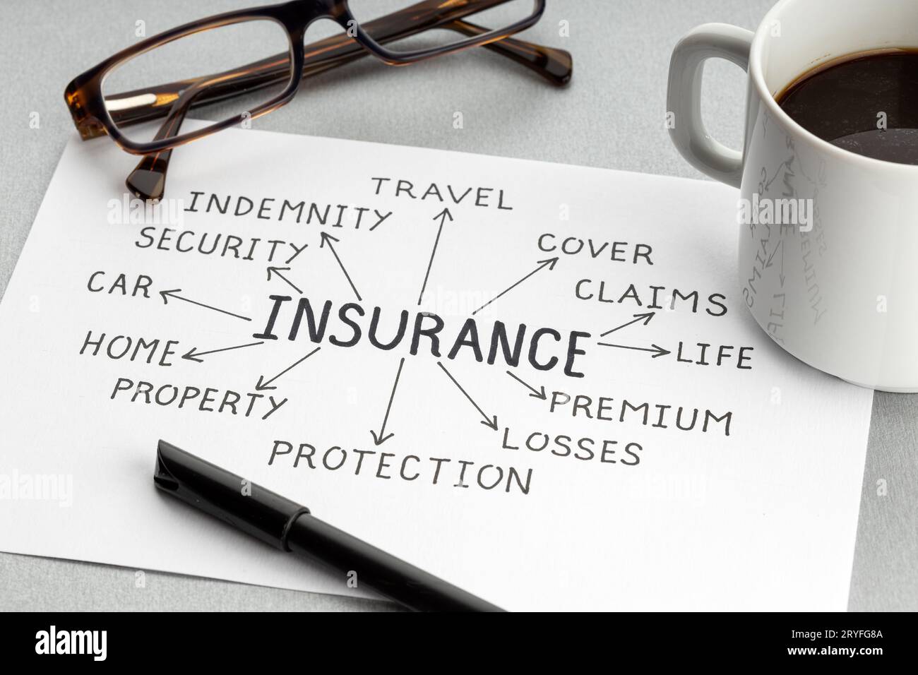 Versicherungskonzept. Papier mit Ideen oder Plan, eine Tasse Kaffee und eine Brille auf dem Schreibtisch Stockfoto