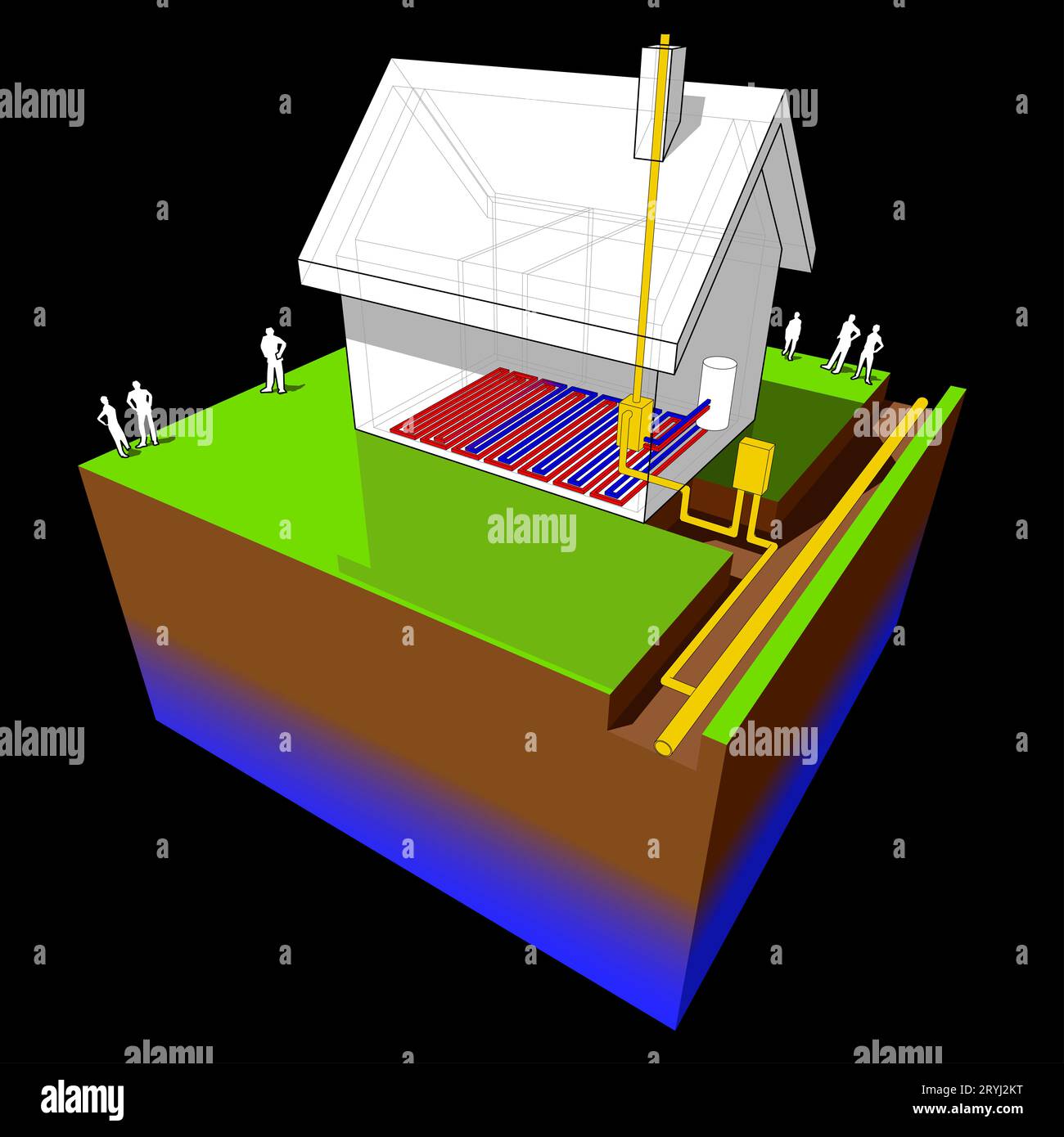 Diagramm des Einfamilienhauses aÂ mit Fußbodenheizung und Erdgaskessel Stockfoto