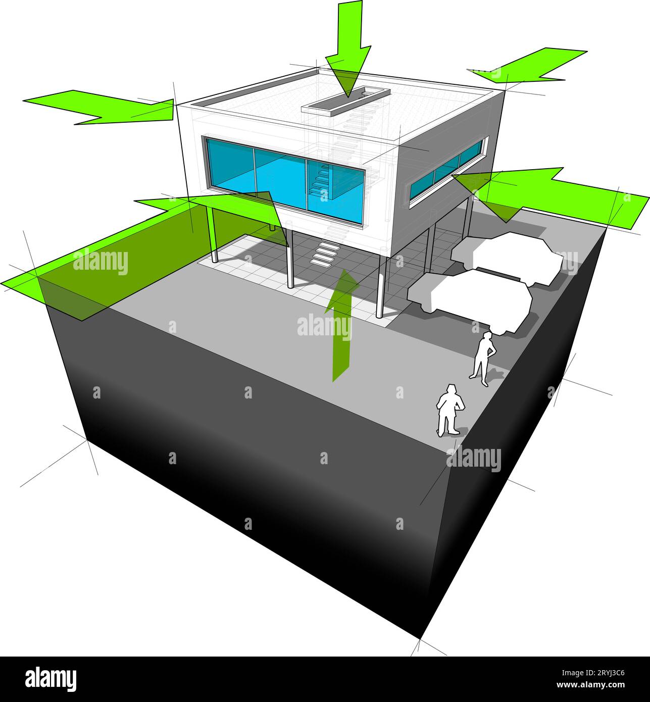Wärme oder Energie-Zufuhr-Diagramm Stockfoto