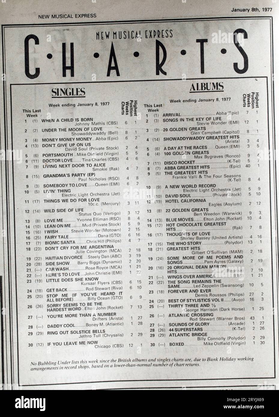 Pop Charts in der 1970er-Ausgabe des NME New Musical Express Music Paper Stockfoto