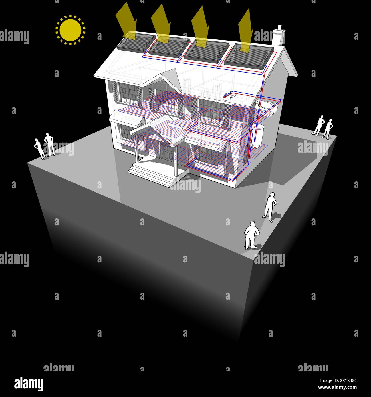 Diagramm eines klassischen Kolonialhauses mit Fußbodenheizung und Solarpaneelen auf dem Dach Stockfoto