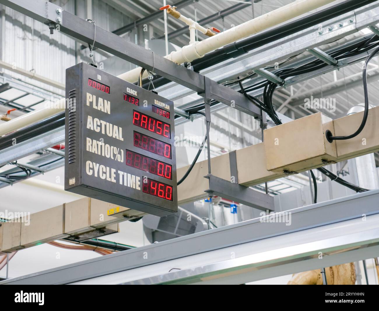 Anzeigetafel für das Betriebsverhältnis in der industriellen Fertigungsstraße mit digitaler numerischer Anzeige. Elektronik- und Gerätewerkzeugkonzept. Indu Stockfoto