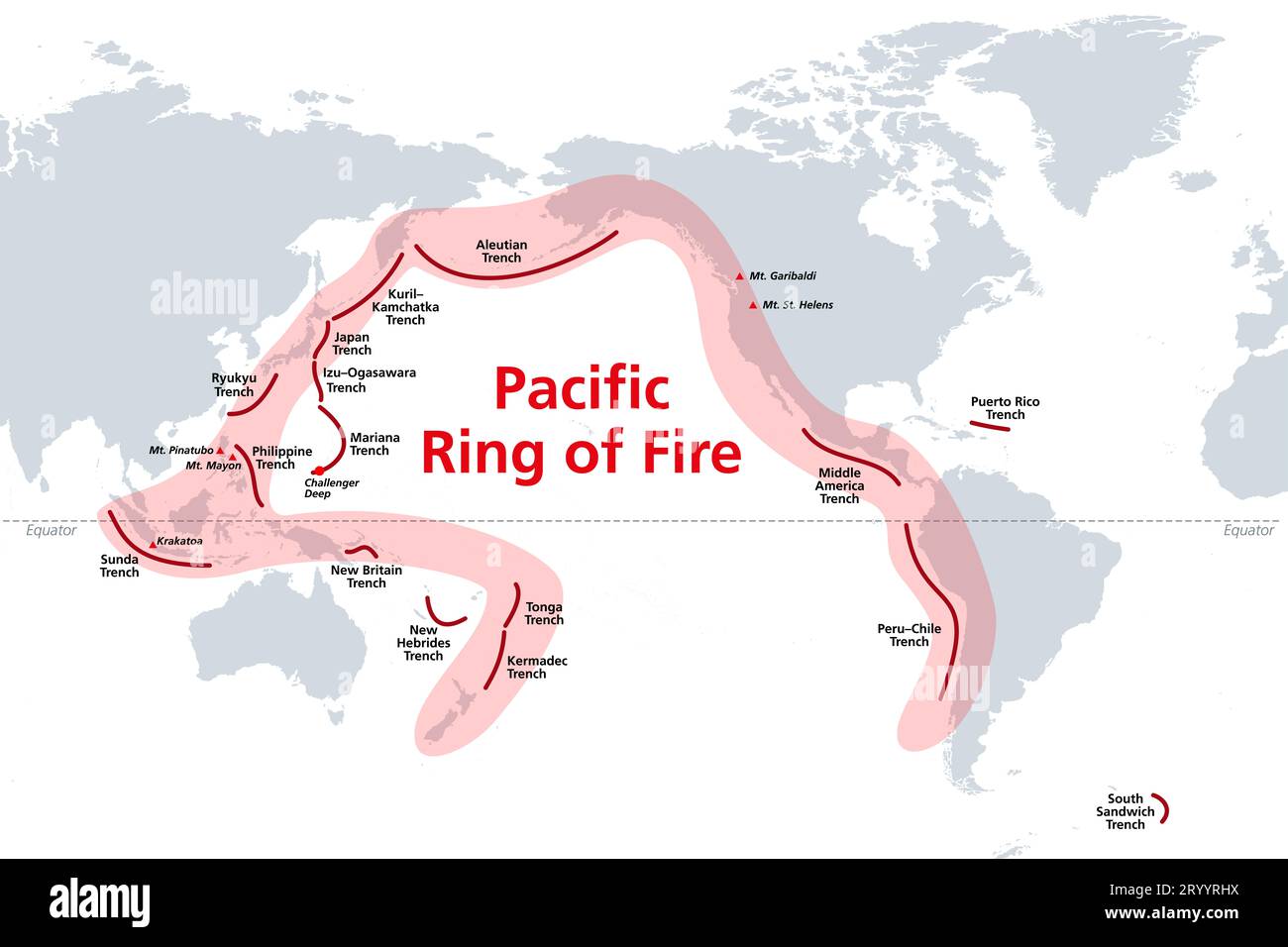 Pacific Ring of Fire, Weltkarte mit ozeanischen Gräben. Der Rand des Feuers oder auch der Zirkus-Pazifik-Gürtel. Region um den Rand des Pazifischen Ozeans. Stockfoto