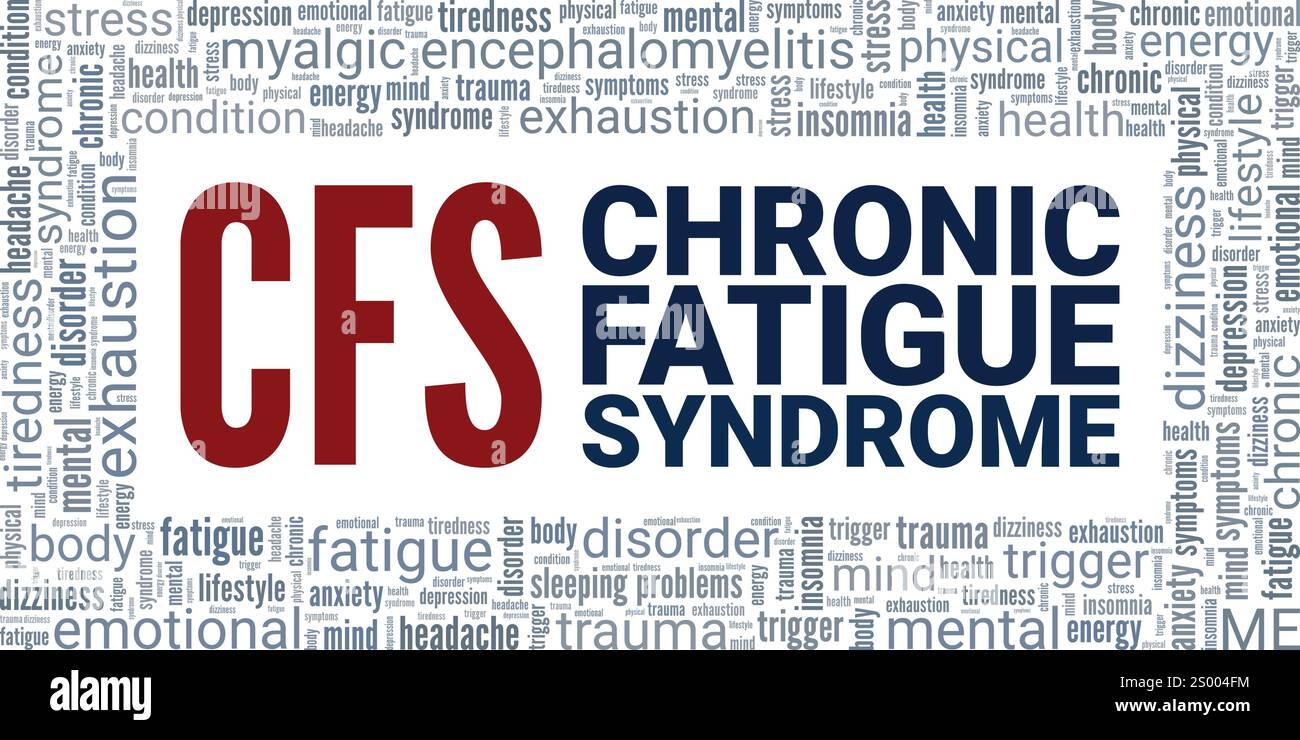 CFS Chronic Fatigue Syndrome Wortwolke Konzeptdesign isoliert auf weißem Hintergrund. Stock Vektor