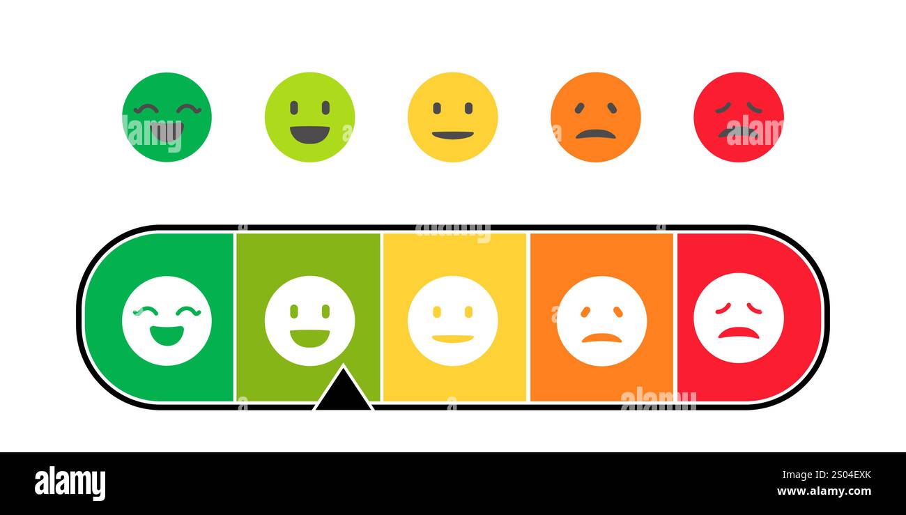 Emoji-Messgerät. Stimmungsindikator von wütend bis zufrieden. Bewertung und Feedback, Anwendermeinung. Emotionen und Gefühle. Waage und Barometer, Internet Stock Vektor