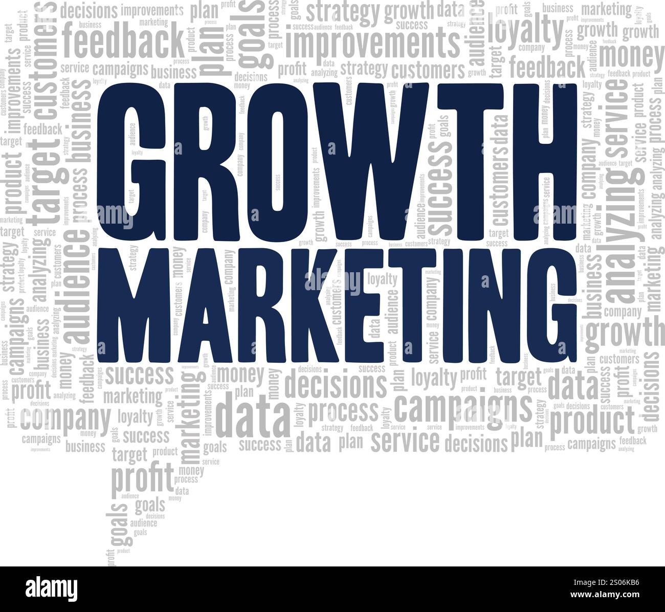 Growth Marketing Word Cloud Konzeptdesign isoliert auf weißem Hintergrund. Stock Vektor