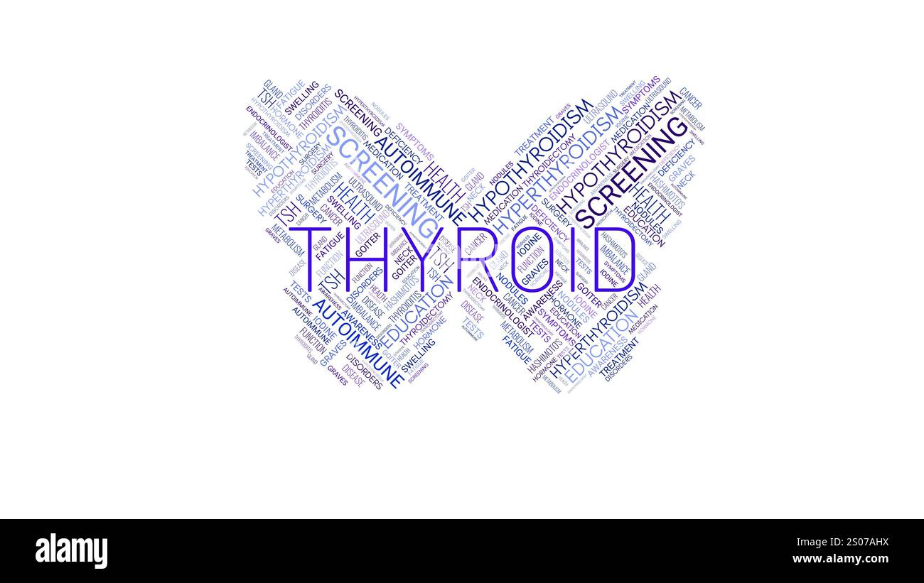 Farbige Wortwolke-Collage für den Schilddrüsenbewußtsein-Monat. Konzept für Screening, Gesundheitserziehung, Gesundheitsförderung. Stockfoto