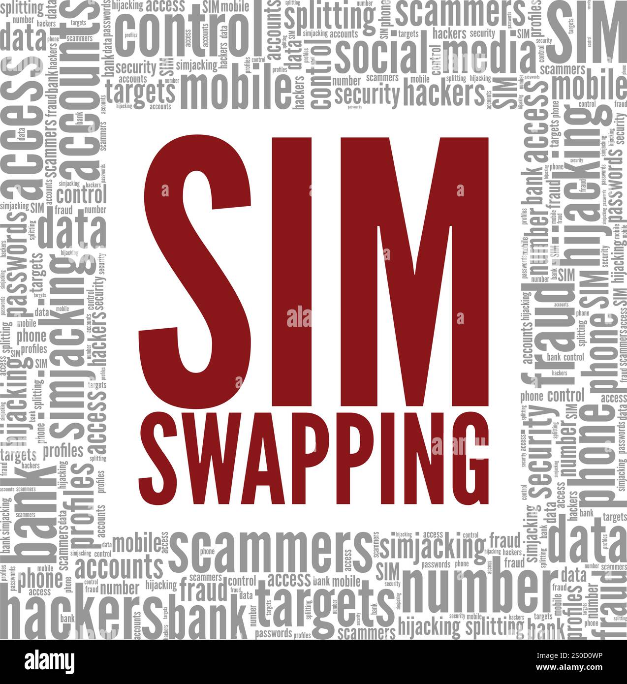 SIM Swapping Word Cloud Konzeptdesign isoliert auf weißem Hintergrund. Stock Vektor
