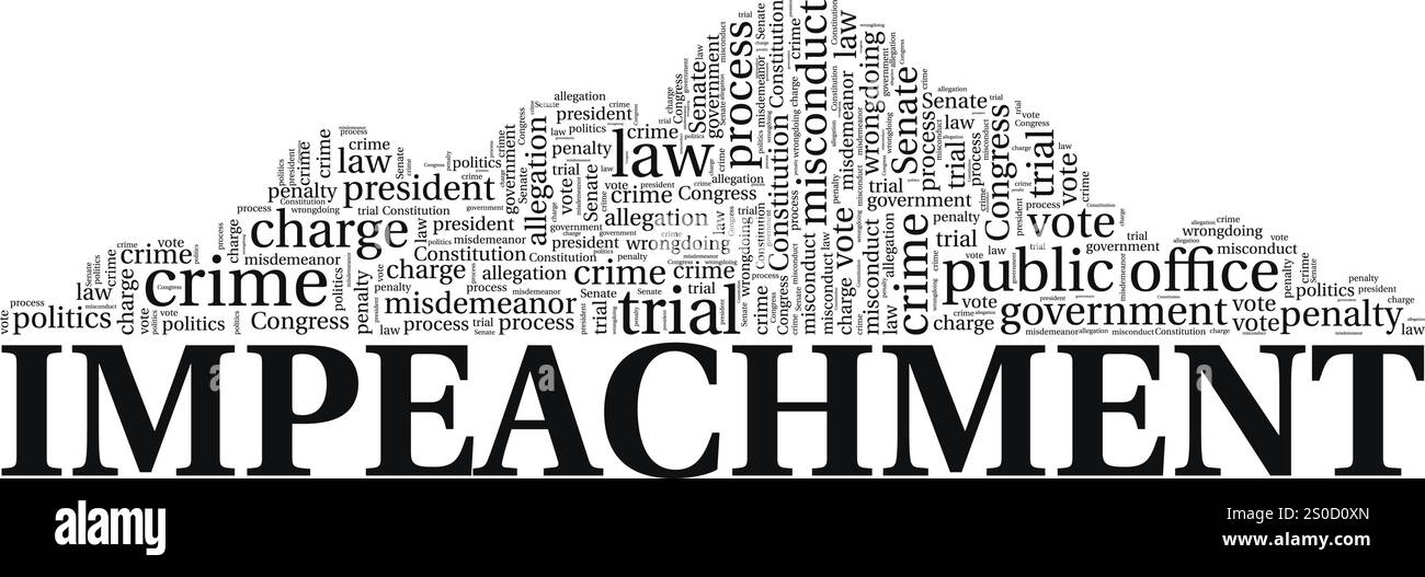 Impeachment Word Cloud Konzeptdesign isoliert auf weißem Hintergrund. Stock Vektor
