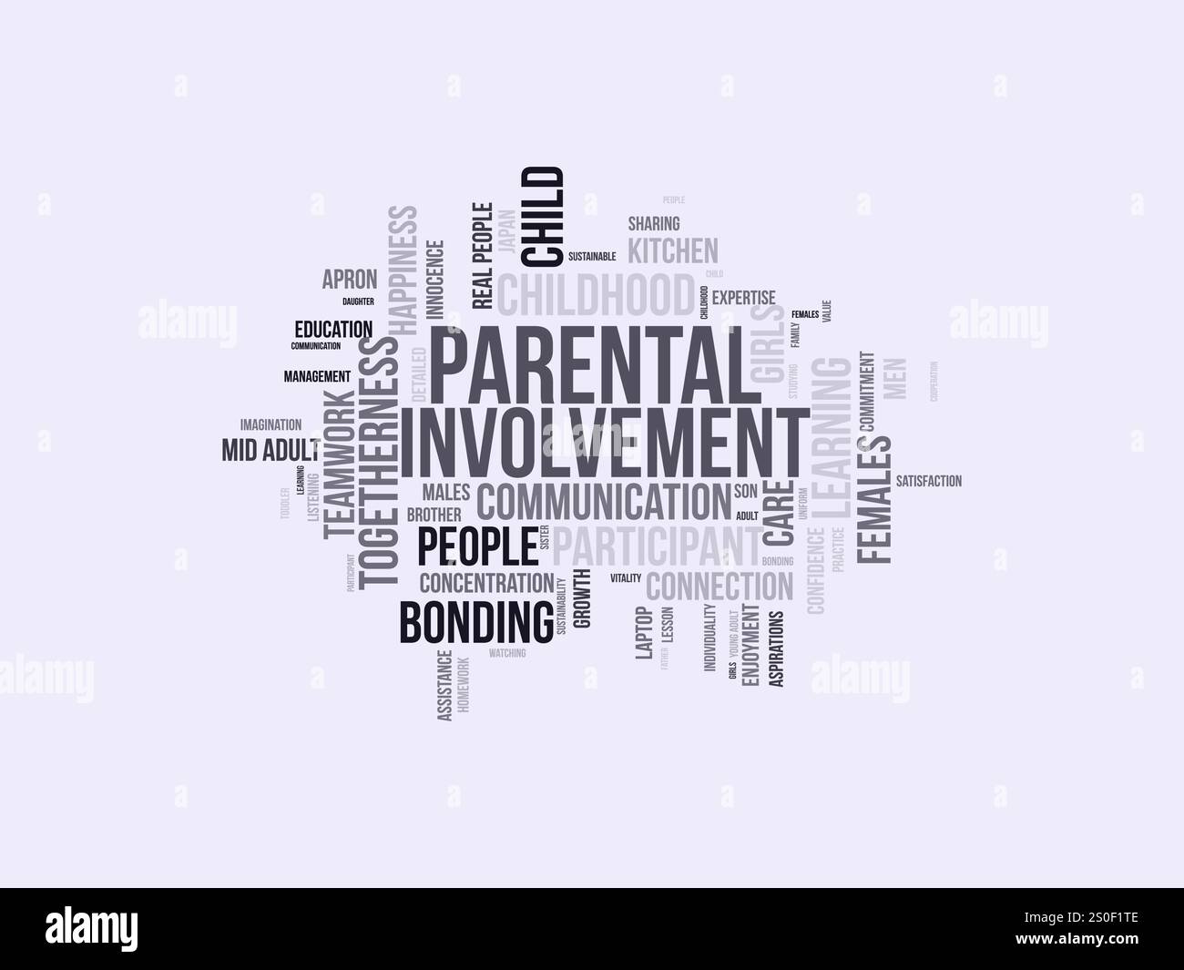 Word Cloud-Vorlage für die Beteiligung von Eltern. Vektor-tagcloud-Hintergrund des Konzepts der elterlichen Beteiligung. Vektorabbildung. Stock Vektor