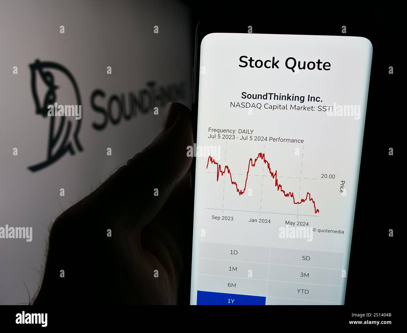 In dieser Abbildung hält eine Person ein Mobiltelefon mit der Website des US-amerikanischen Sicherheitstechnologie-Unternehmens SoundThinking Inc. Vor dem Logo. Stockfoto