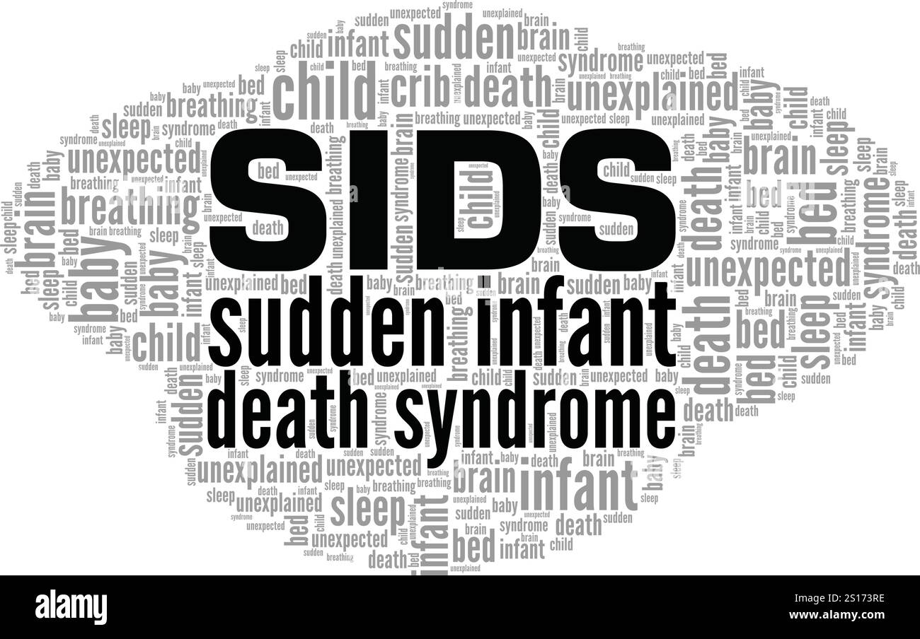 Plötzliches Kindstod-Syndrom SIDS Wortwolke konzeptionelles Design isoliert auf weißem Hintergrund. Stock Vektor