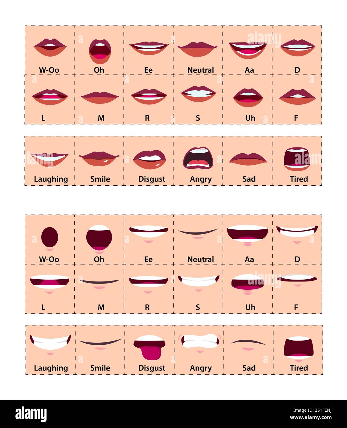 Lippensynchronisierung und Mund Animation Pack Set, männliche und weibliche Cartoon Lippen Sammlung für Mund Animation Vektordatei Stock Vektor