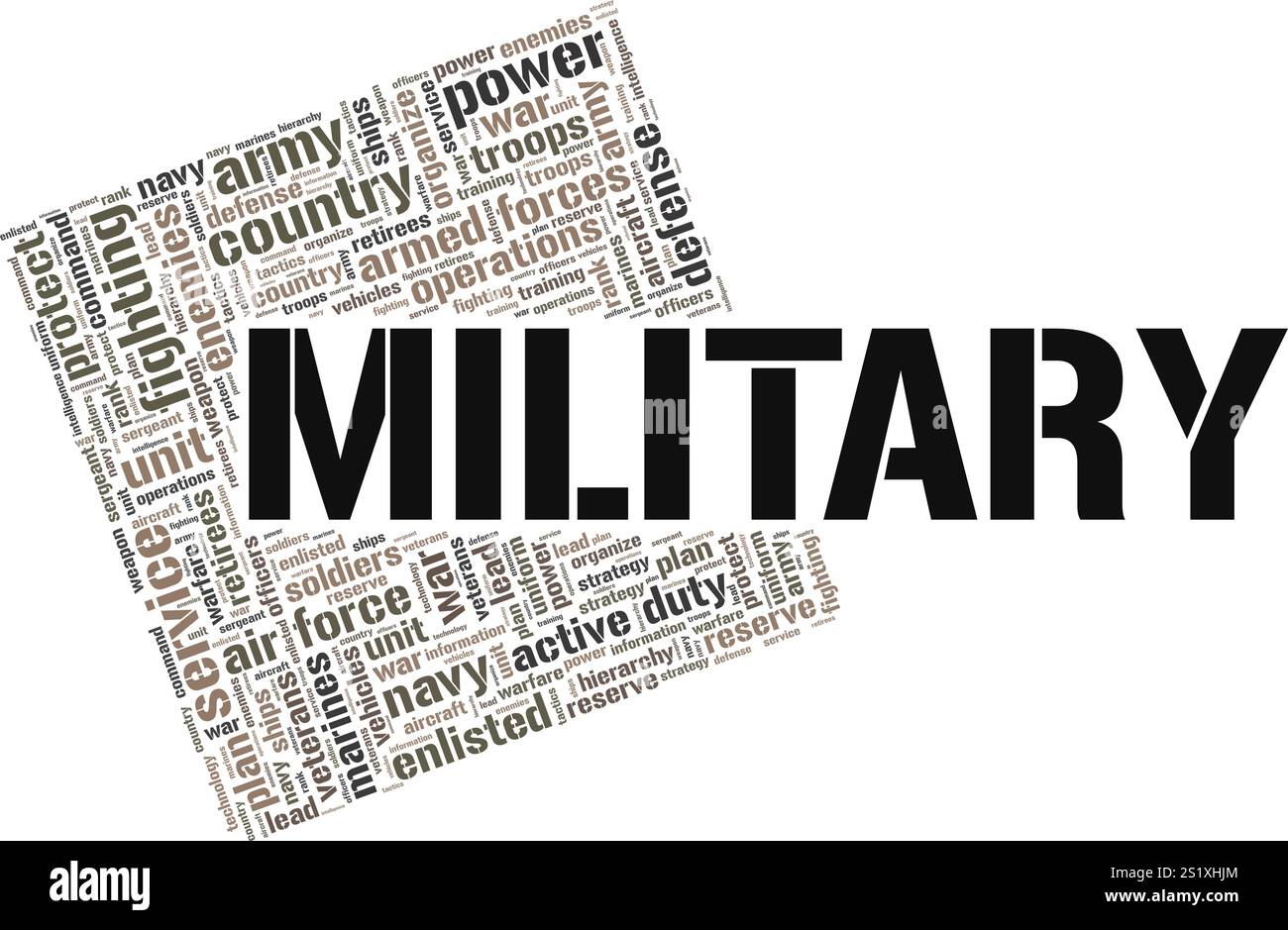 Militärisches Wortwolke-Konzept isoliert auf weißem Hintergrund. Stock Vektor