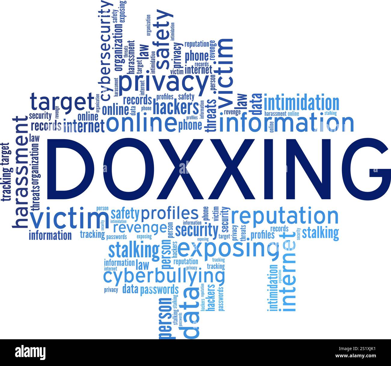 Doxxing Word Cloud Konzeptdesign isoliert auf weißem Hintergrund. Stock Vektor