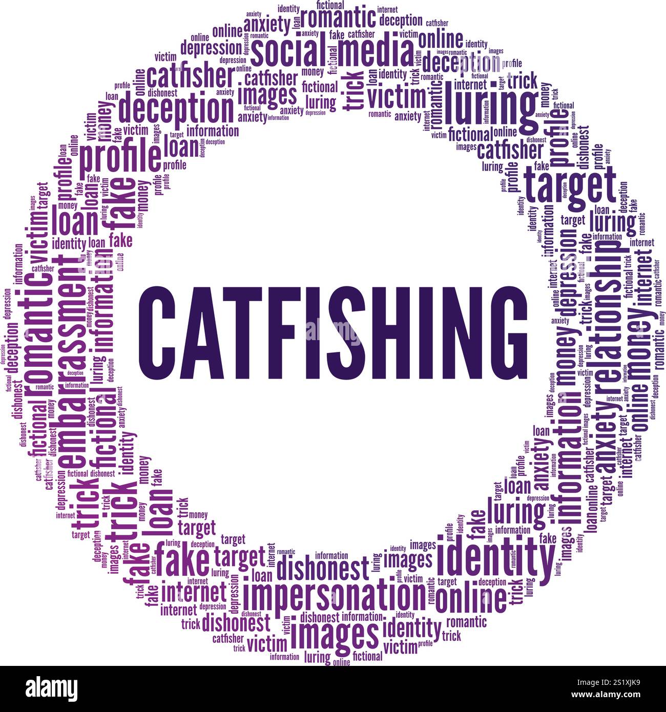 Catfishing Wortwolke Konzeptdesign isoliert auf weißem Hintergrund. Stock Vektor