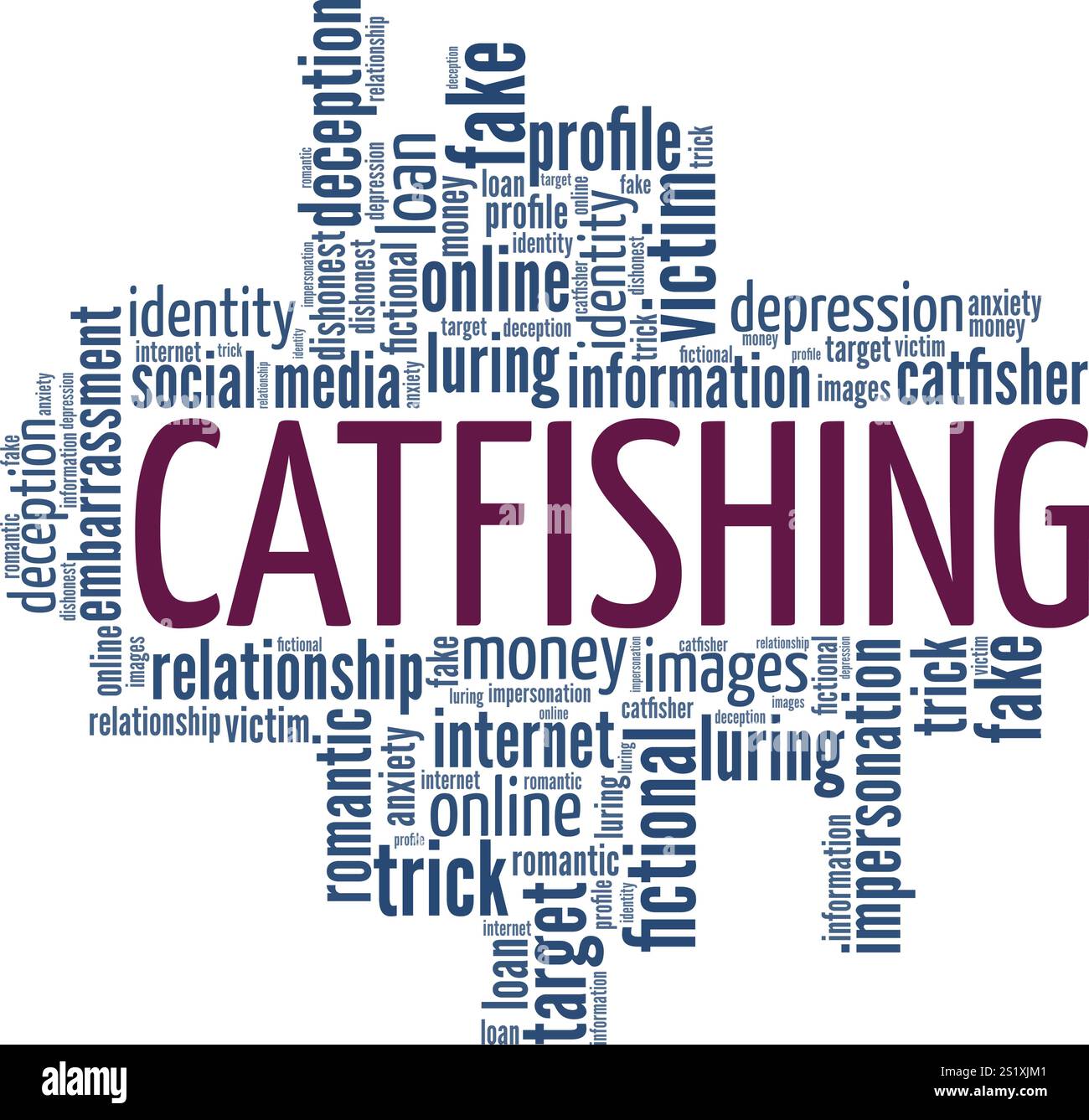 Catfishing Wortwolke Konzeptdesign isoliert auf weißem Hintergrund. Stock Vektor