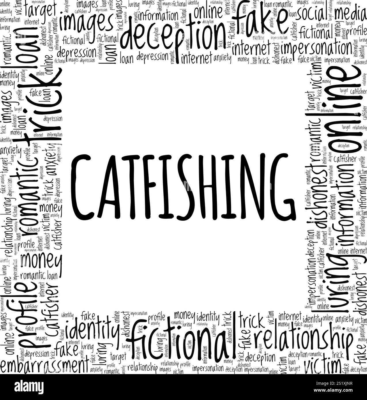 Catfishing Wortwolke Konzeptdesign isoliert auf weißem Hintergrund. Stock Vektor