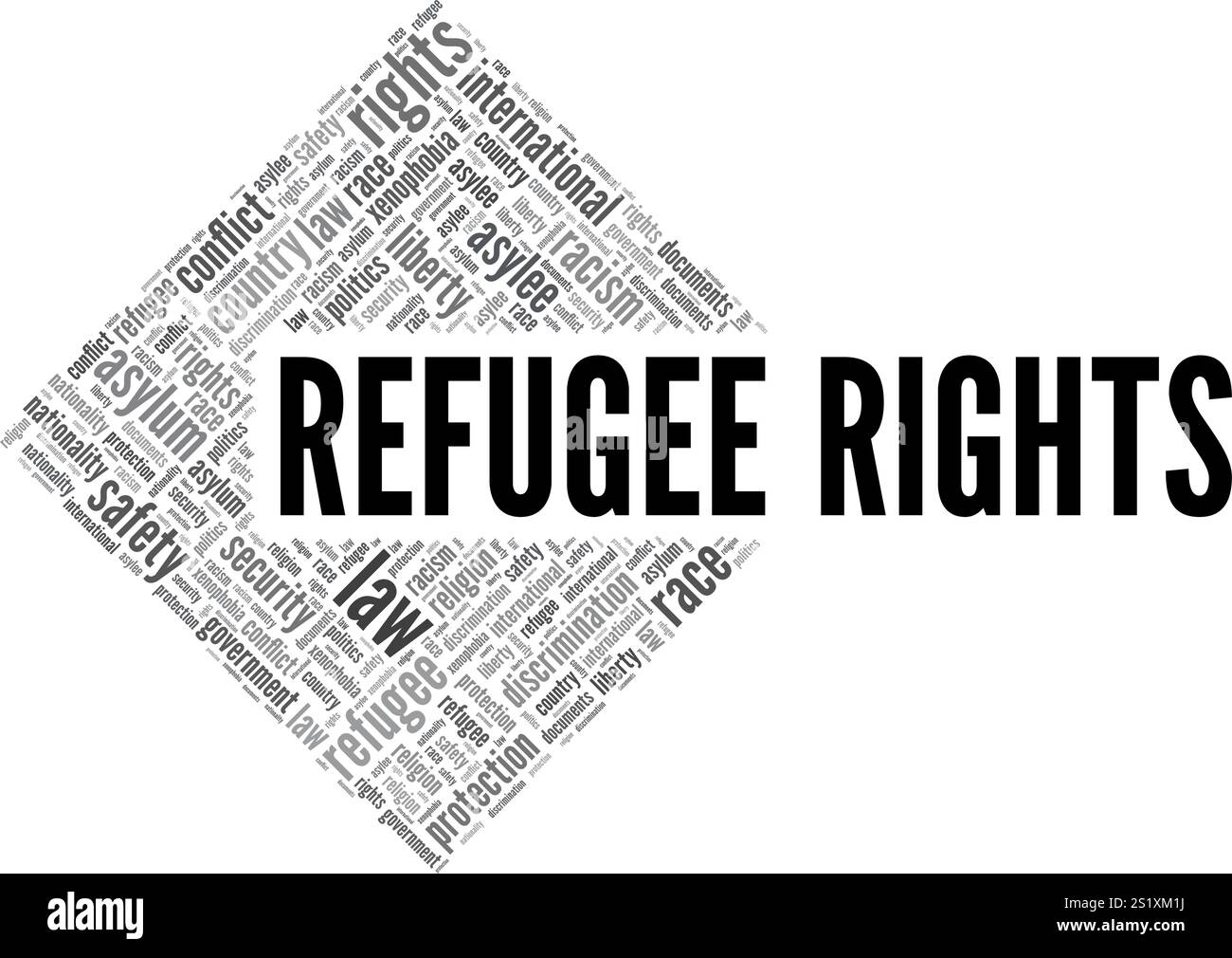 Refugeant Rights Wortwolke konzeptuelles Design isoliert auf weißem Hintergrund. Stock Vektor