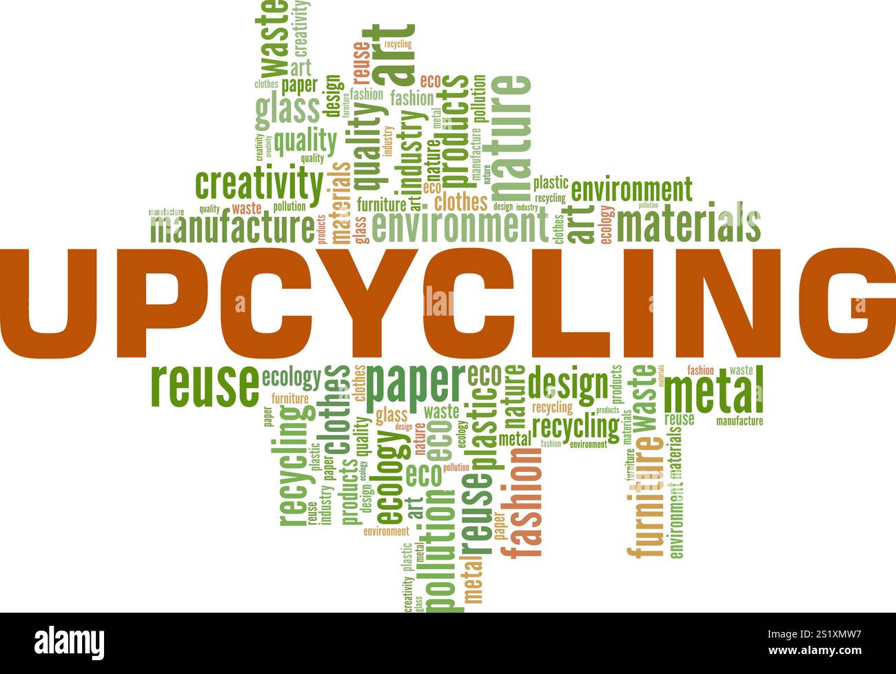 Upcycling Word Cloud Konzeptdesign isoliert auf weißem Hintergrund. Stock Vektor