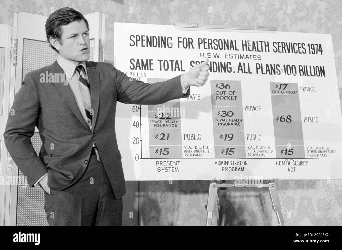 Senator Ted Kennedy spricht mit der American Federation of State, County and Municipal Employees (AFSCME) über ein Gesetz zum Gesundheitsschutz - 9. Juni 1971 - Foto von Marion S. Trikosko, U.S. News & World Report Magazine Stockfoto