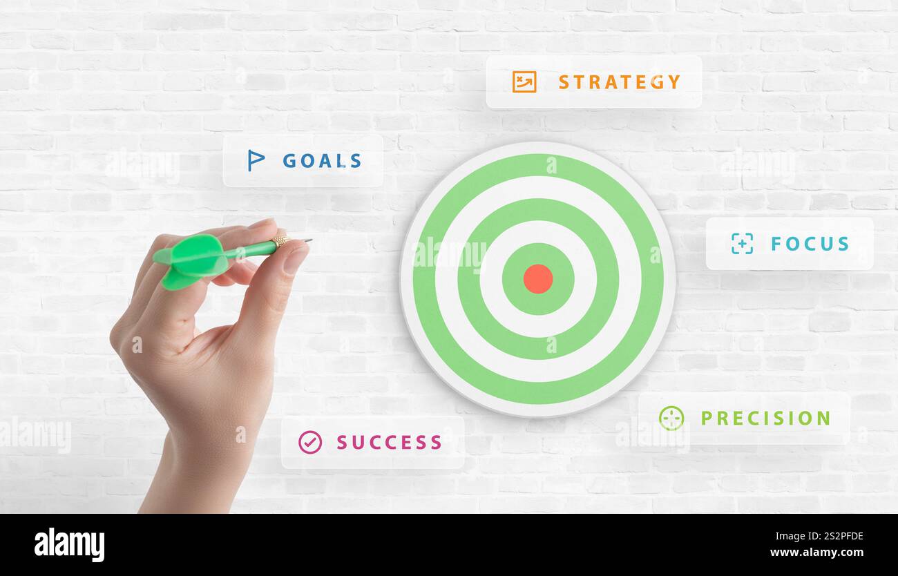 Mit Worten wie Ziele, Strategie, Erfolg, Präzision und Fokus auf das Ziel treffen symbolisiert Leistung, Planung und Entschlossenheit Stockfoto
