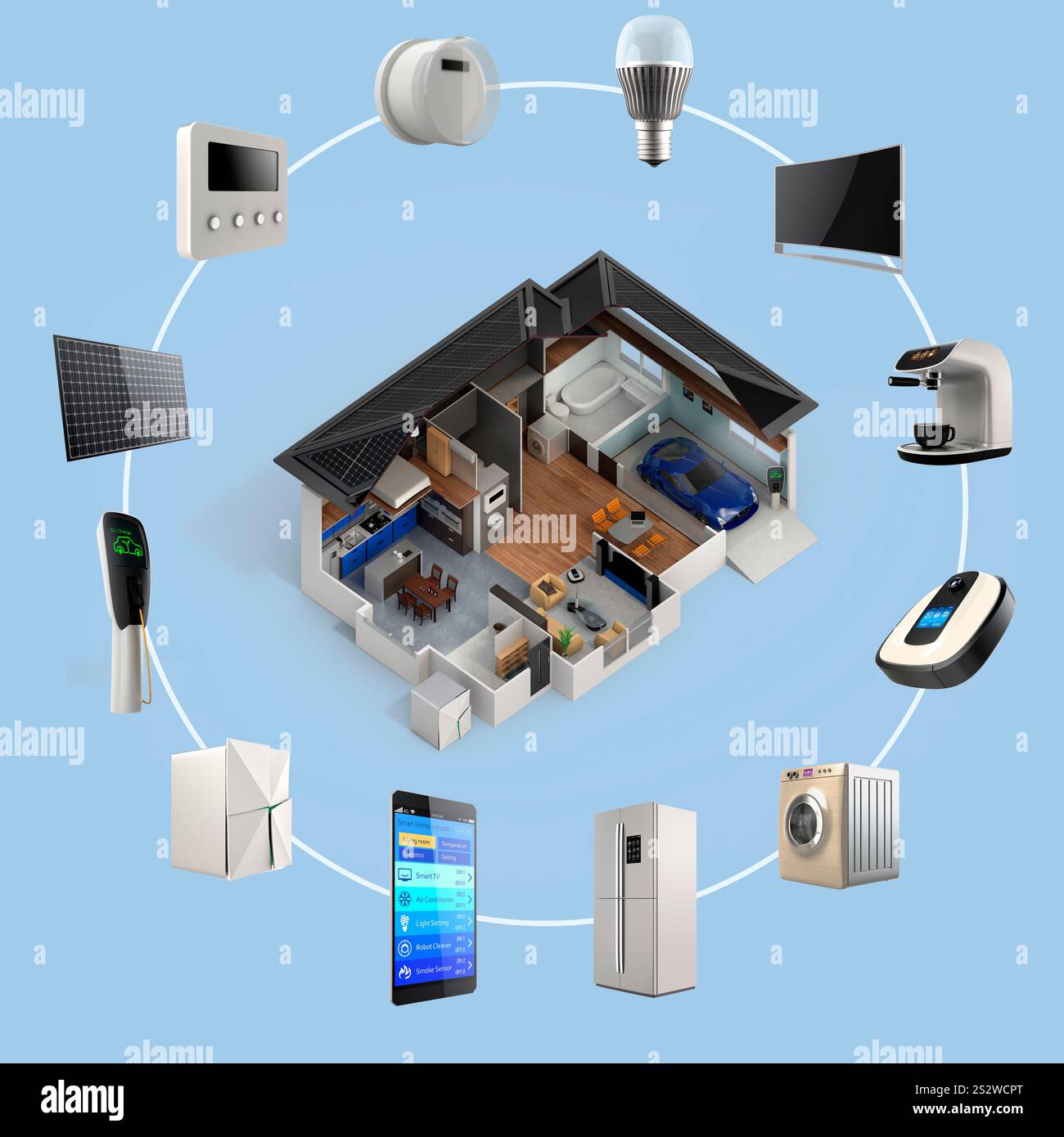 Infografik von Smart Home-Produkten Stockfoto