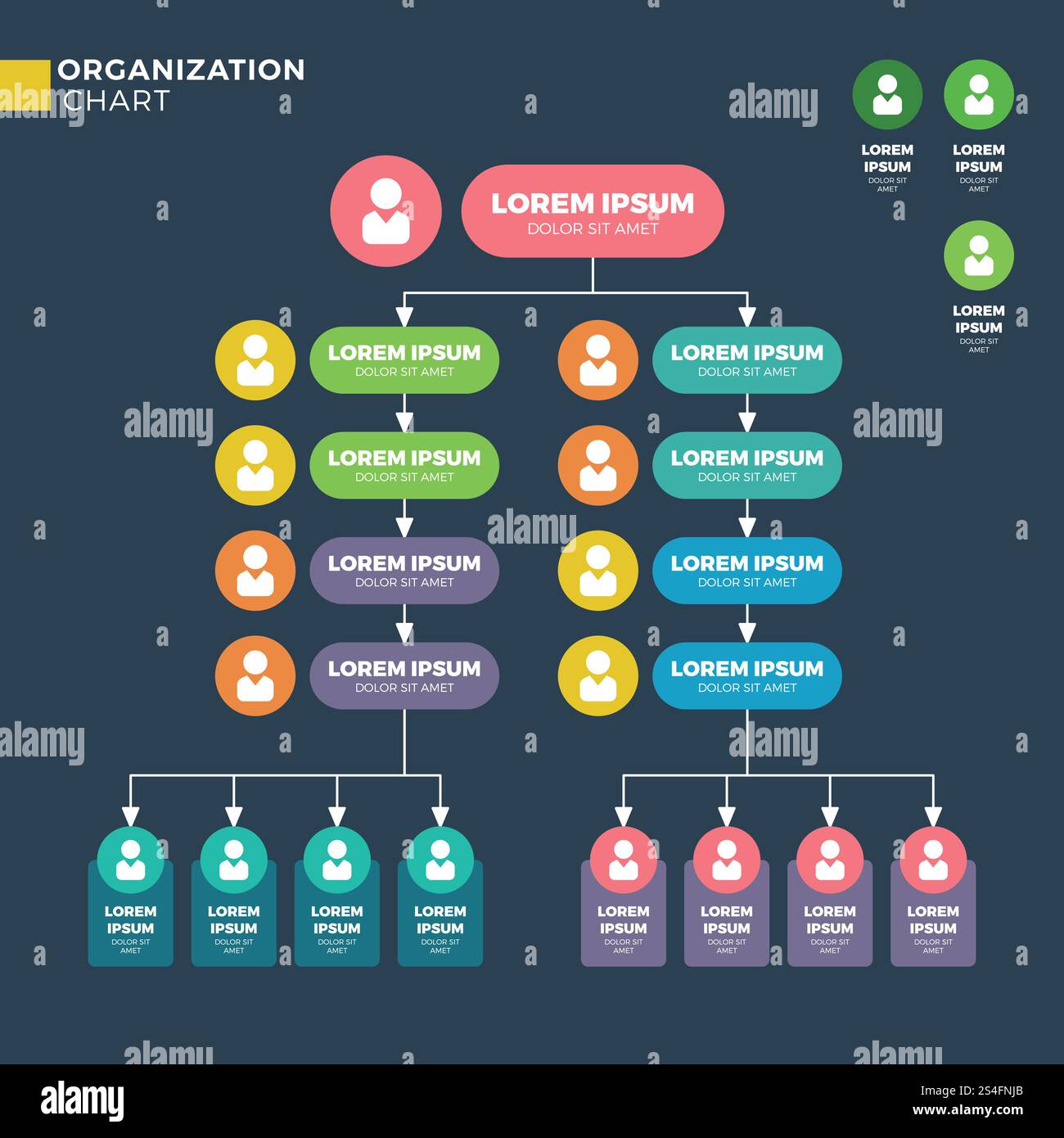 Organisationsstruktur des Unternehmens. Vektorhierarchie-Diagramm. Hierarchiestruktur und Unternehmensdiagramm – Abbildung der organisatorischen Verbindung zur Teamarbeit. Organisationsstruktur des Unternehmens. Vektorhierarchie-Diagramm Stock Vektor
