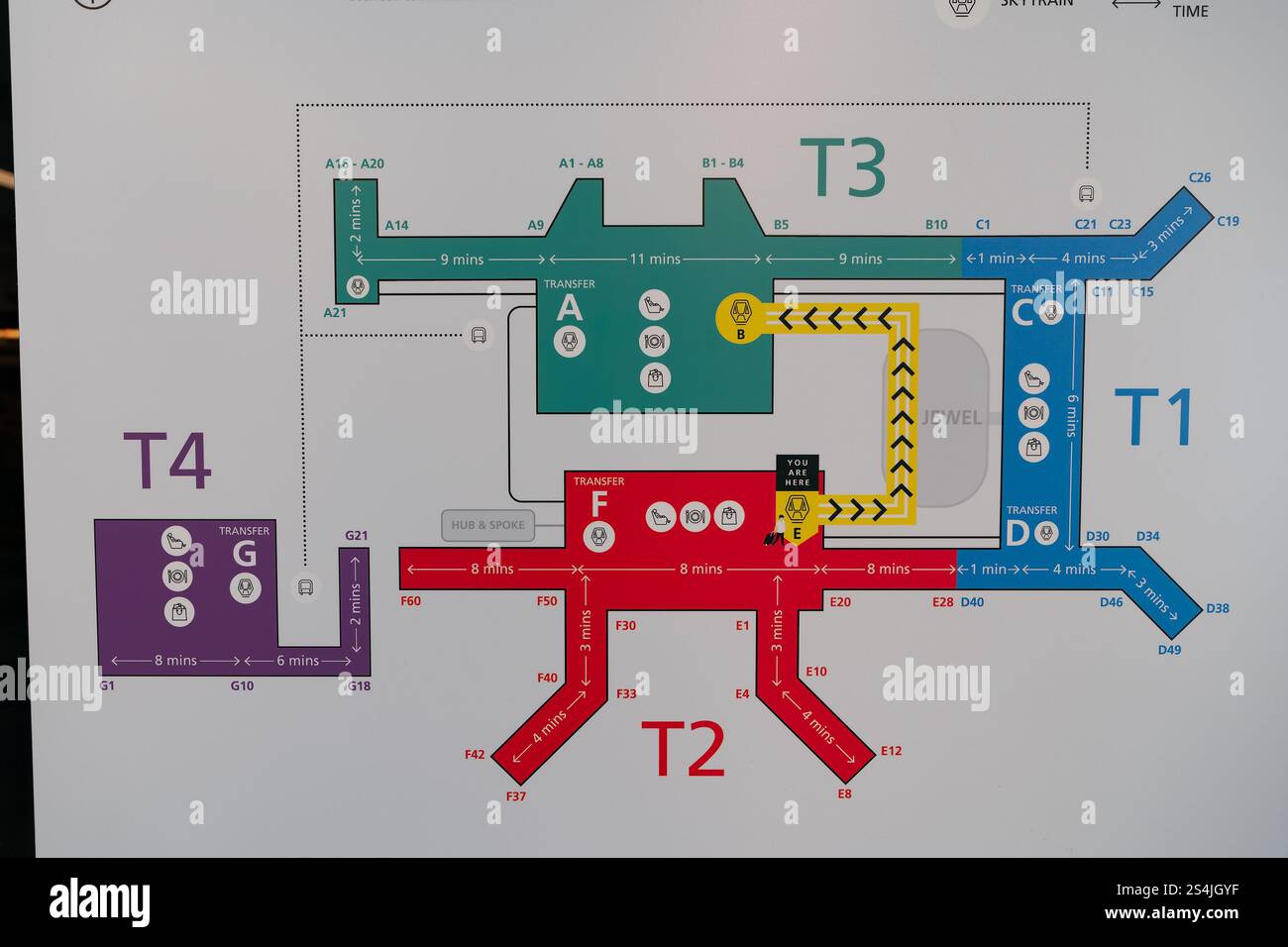 SINGAPUR - 25. AUGUST 2024: Eine Karte, die die Skytrain-Route zum Terminal 3 am Flughafen Changi zeigt und die Passagiere zu den Zugverbindungen zwischen ter führt Stockfoto