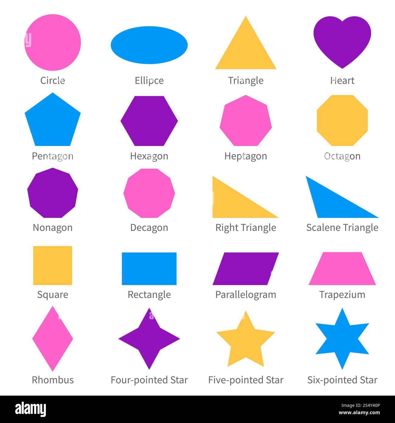 Einfache geometrische 2D-Formen. Geometrievektordiagramm der Schule. Abbildung der geometrischen Form einfaches Element, Ellipse und Kreis, Dreieck und Herz. Einfache geometrische 2D-Formen. Geometrievektordiagramm der Schule Stock Vektor