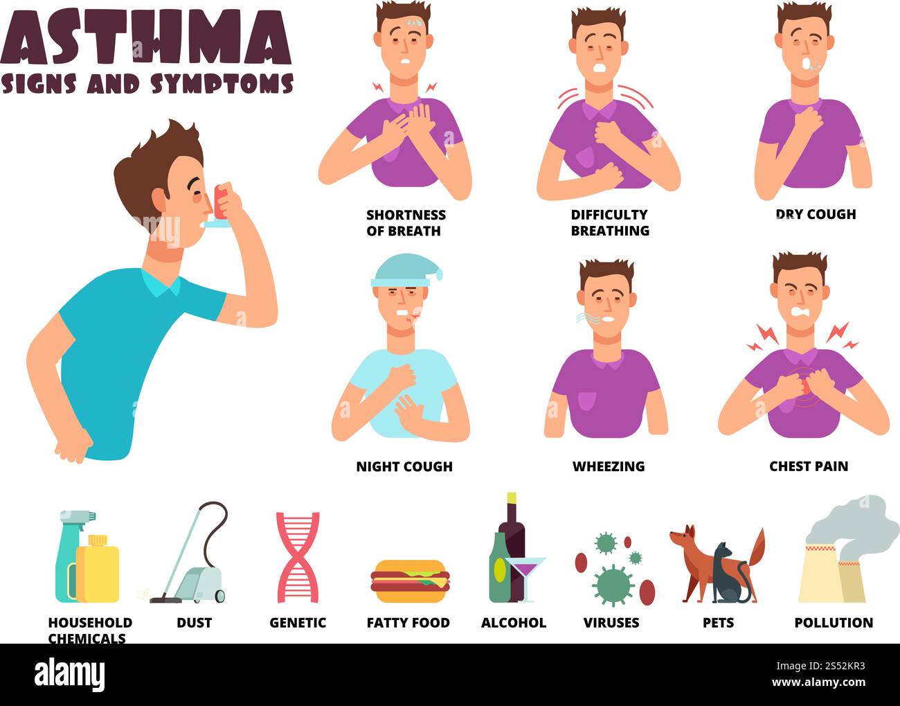 Asthma und Allergie Symptome und Ursachen mit Cartoon Person verwendet Inhalator. Asthmatische Probleme Vektorinfografik. Illustration der Asthmaerkrankung, Husten und Schmerzen, Atembeschwerden. Asthma und Allergie Symptome und Ursachen mit Cartoon Person verwendet Inhalator. Asthmatische Probleme Vektorinfografik Stock Vektor