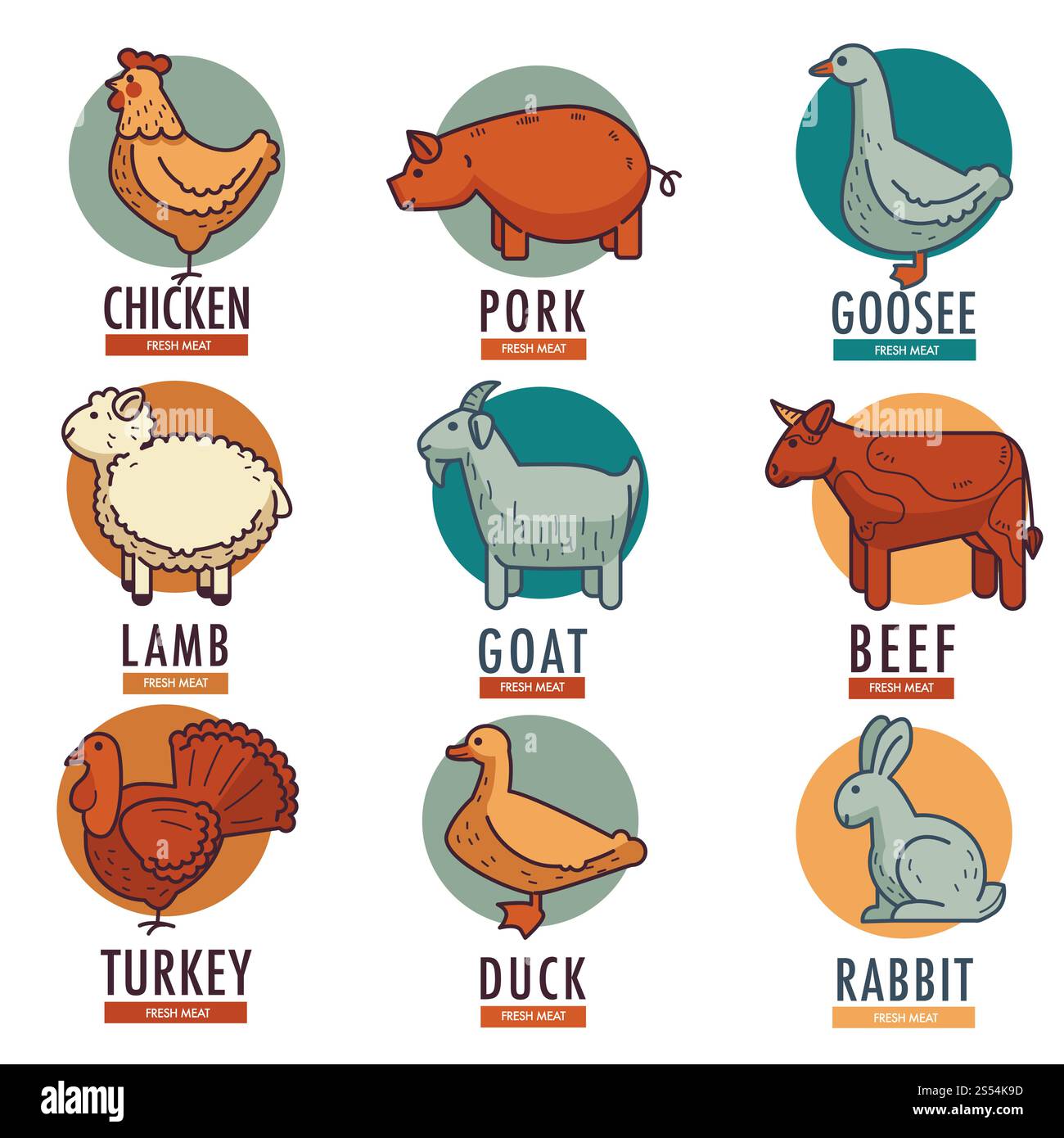 Fleisch- und Geflügelflachtier- und Vogelsymbole für Metzgereien oder Frischfleischgeschäfte. Vektor isolierte Symbole für Rindfleisch oder Huhn, Schwein und Gans oder Ente und truthahn, Kaninchen und Lamm oder Ziege. Fleisch- und Geflügelflachtier- und Vogelvektorsymbole für Metzgerei oder Geschäft Stock Vektor