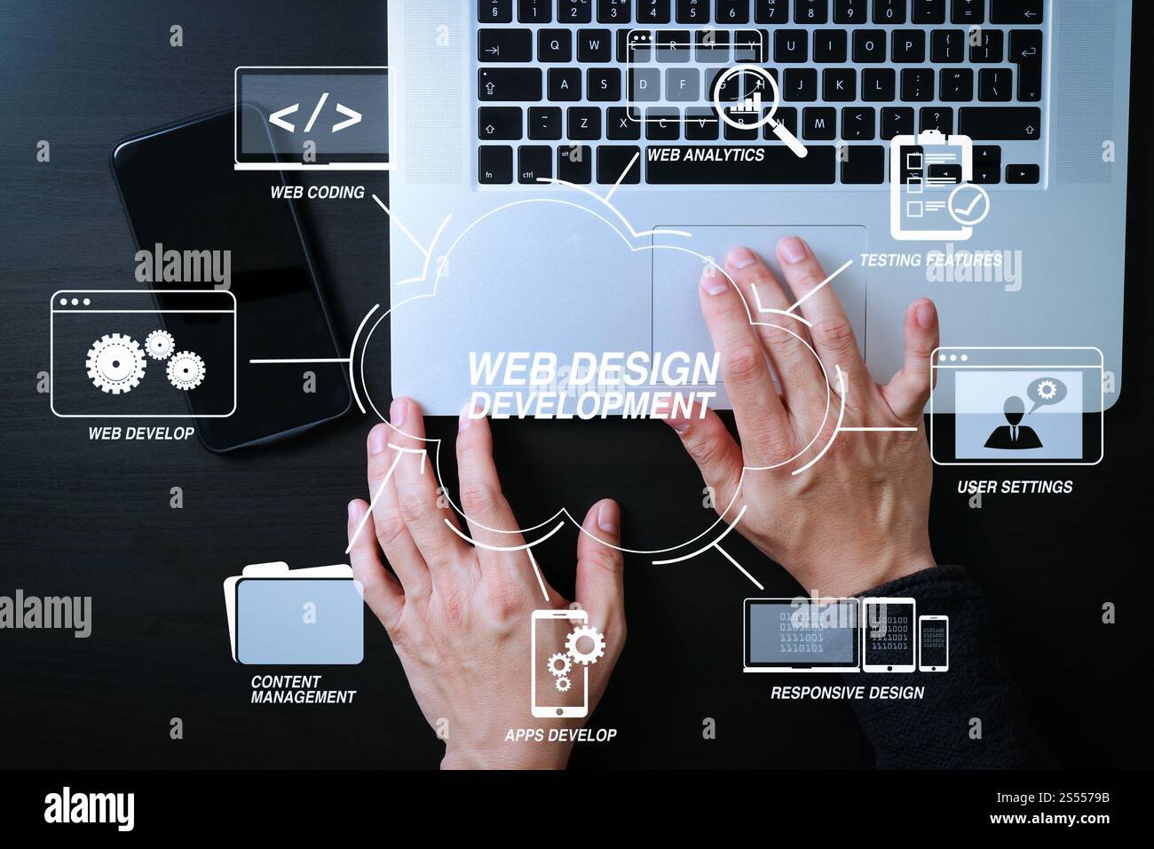 Die Entwicklung Programmierung und Coding Technologies mit Web site Design in Virtuellen Diagramm. Cyber Security Internet und Netzwerk Konzept. Geschäftsmann hand Stockfoto
