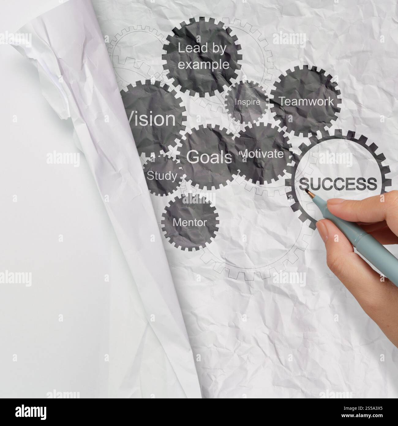 Ausrüstung Geschäft Erfolg Diagramm als Konzept Stockfoto