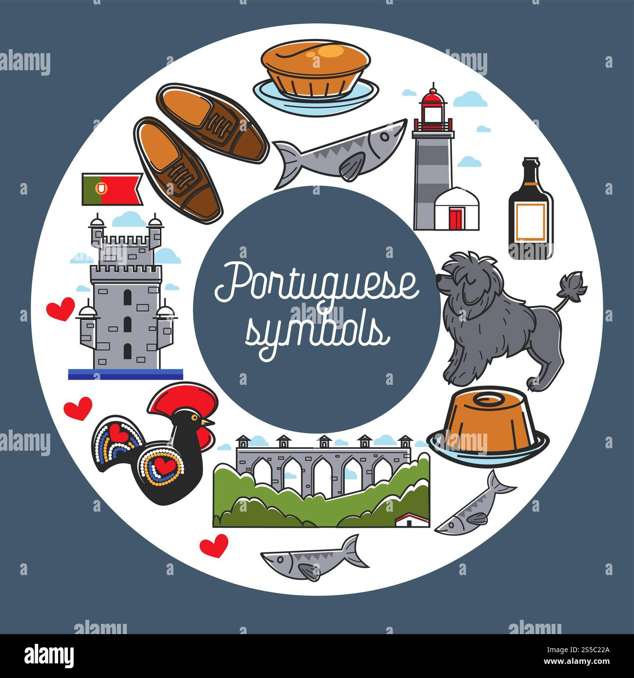 Portugiesische Symbole Promo-Poster mit Ländersymbolen. Alte Architektur, köstliches Essen, männliche Lederschuhe, Flasche Portwein, frischer Fisch, flauschiger Hund und malerische Landschaftsvektorillustrationen. Portugiesische Symbole Promo-Poster mit Ländersymbolen Stock Vektor