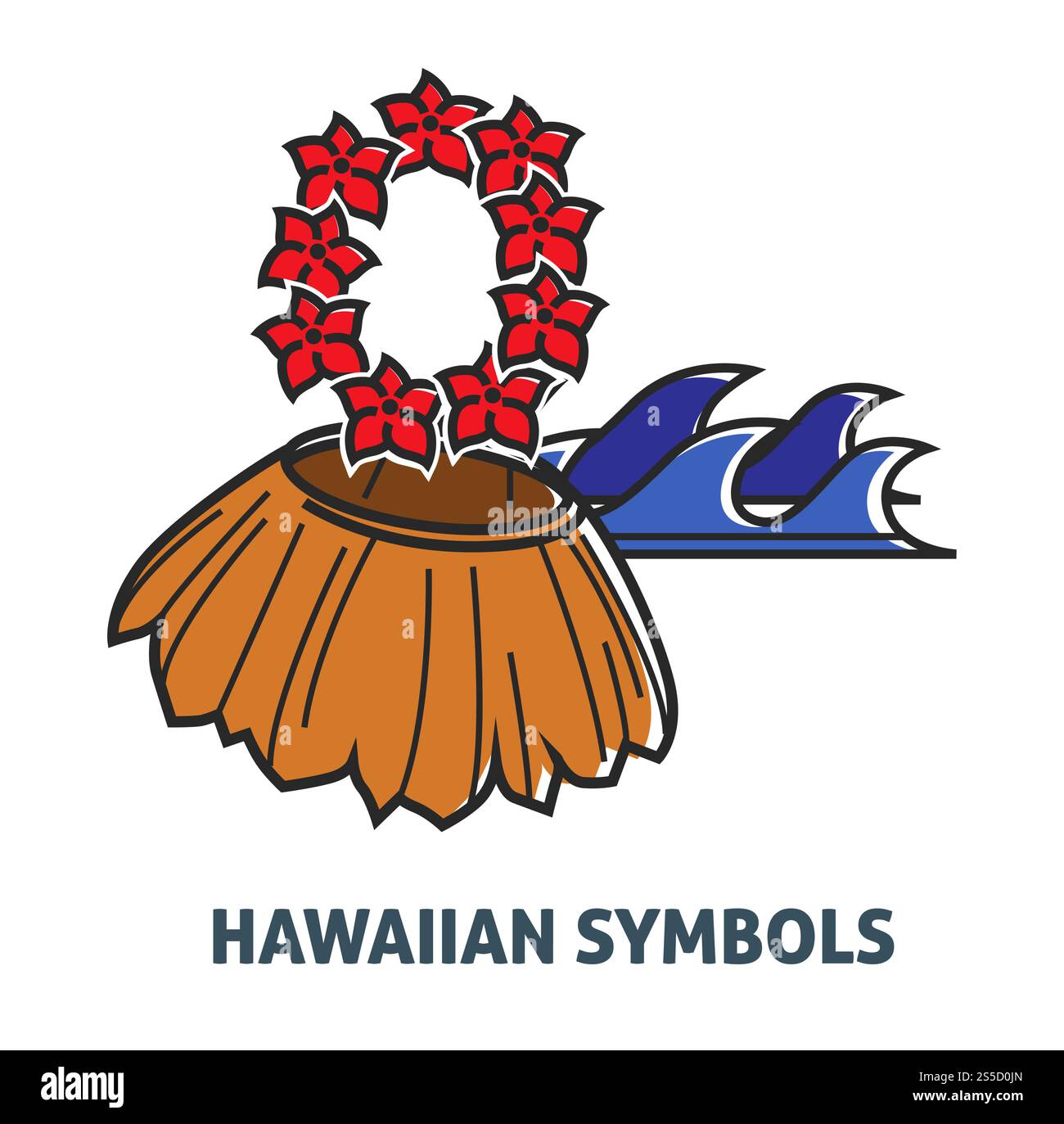 Werbeplakat für hawaiianische Symbole mit Strohrock, rotem Blumenkranz und hohen Wellen. Traditionelle Kostümelemente und blaue Ozean isolierte Karikatur flache Vektor-Illustration auf weißem Hintergrund. Werbeplakat mit hawaiianischen Symbolen mit Strohrock und Blumenkranz Stock Vektor