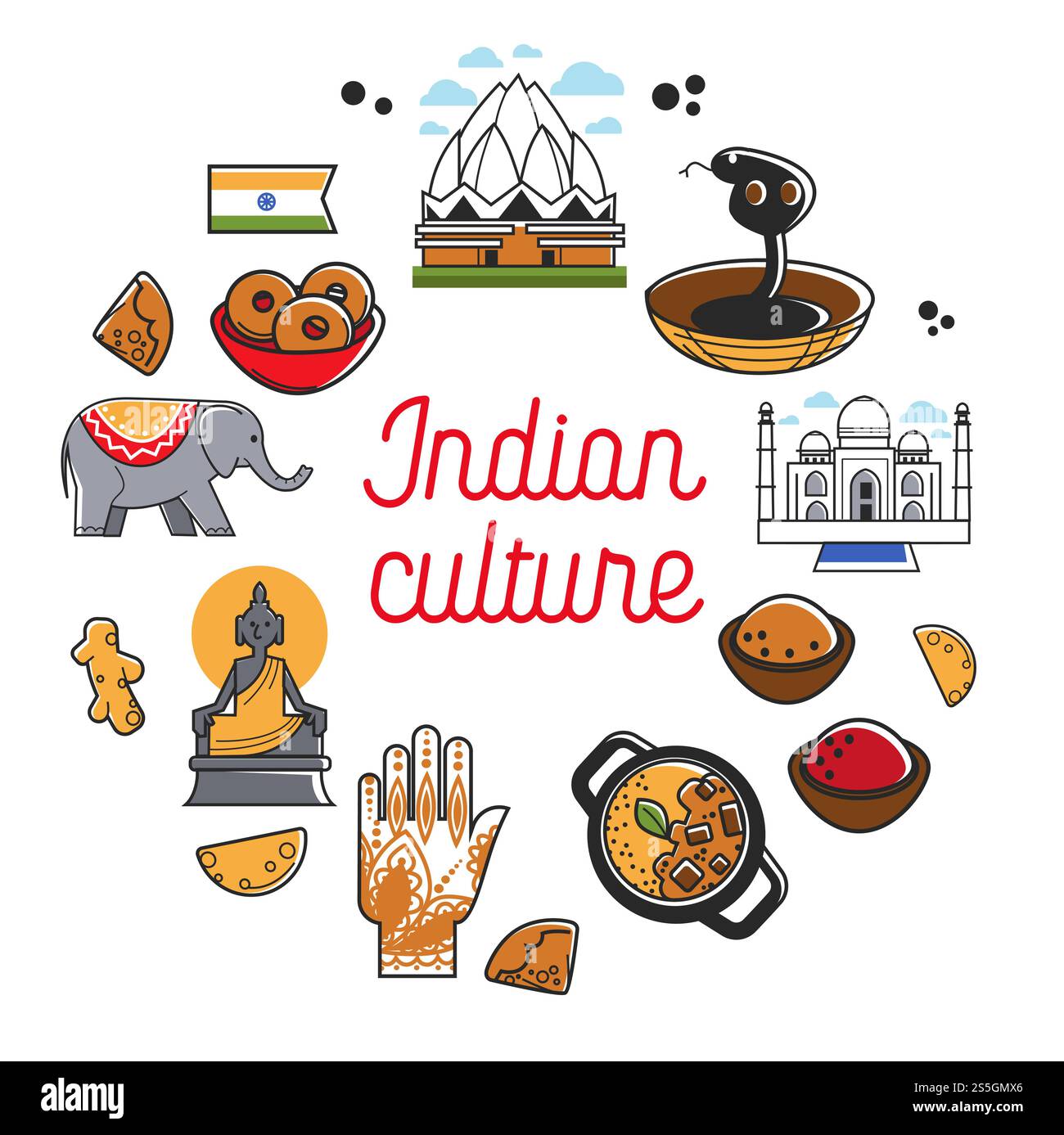 Promo-Poster für indische Kultur mit nationalen Symbolen. Religiöse Attribute, architektonische Konstruktionen, scharfe Küche und exotische Tiere im großen Kreis kommerzielle Banner Cartoon Vektor Illustration.. Promo-Poster für indische Kultur mit nationalen Symbolen. Religiöse Attribute, architektonische Konstruktionen Stock Vektor