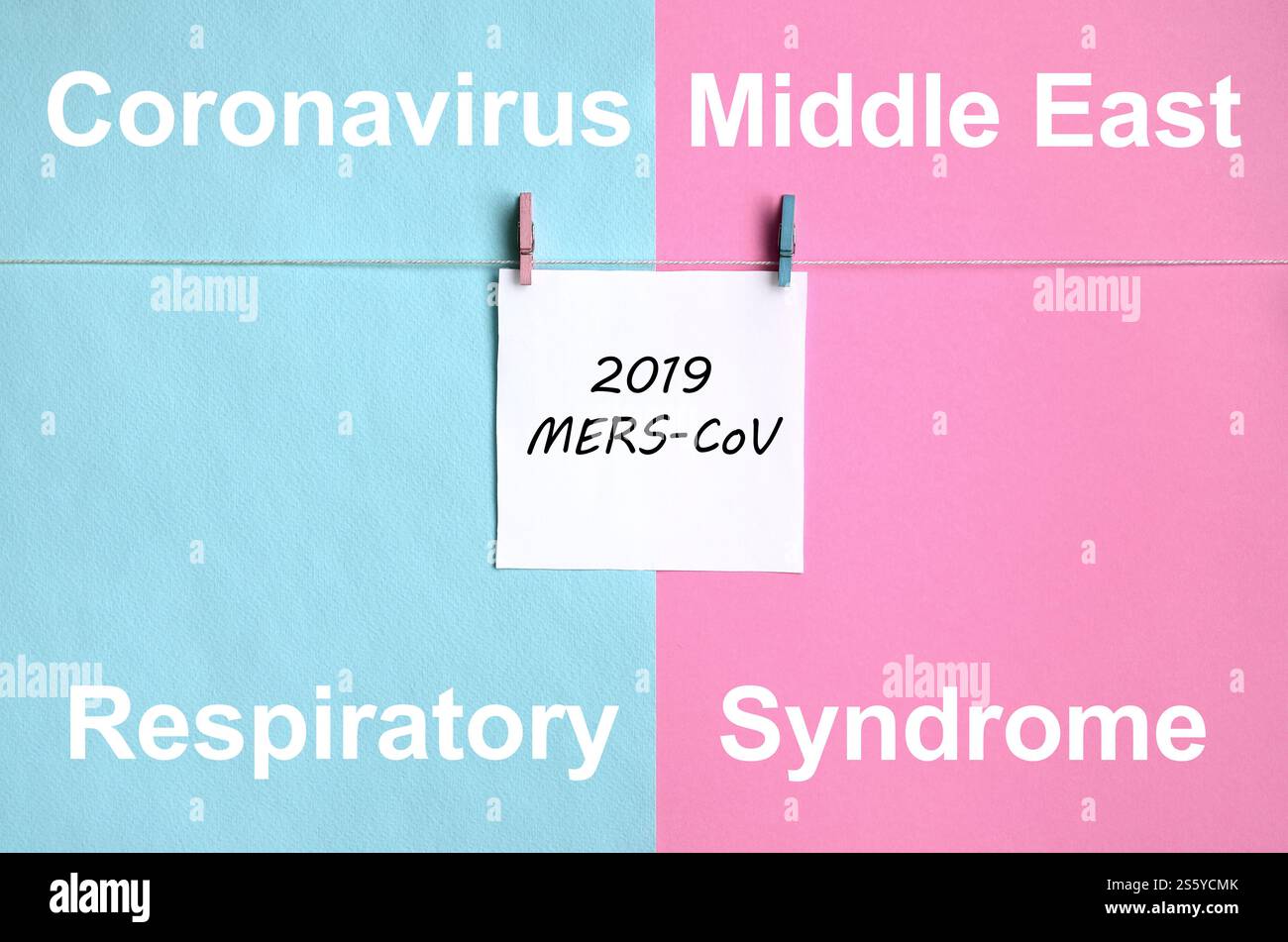 MERS-CoV neuartiges Corona-Virus-Konzept. Abstrakte Collage des Middle East Respiratory Syndroms. Chinesische gefährliche Infektion. MERS-CoV neuartiges Corona-Virus Stockfoto