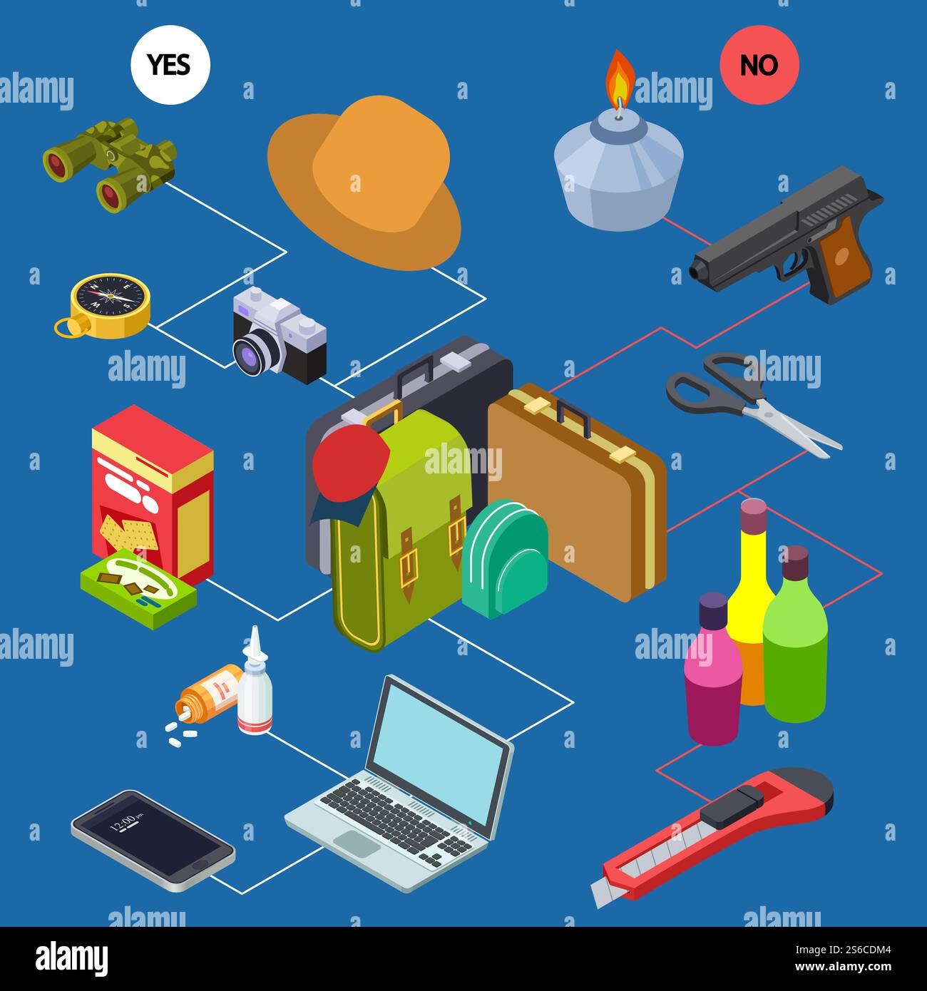 Zulässige und verbotene Gegenstände im Isometriekonzept für Handgepäck. Reisegepäck und Gepäck, Koffer für die Illustration des Flughafens. Zulässige und verbotene Gegenstände im Isometriekonzept für Handgepäck Stock Vektor