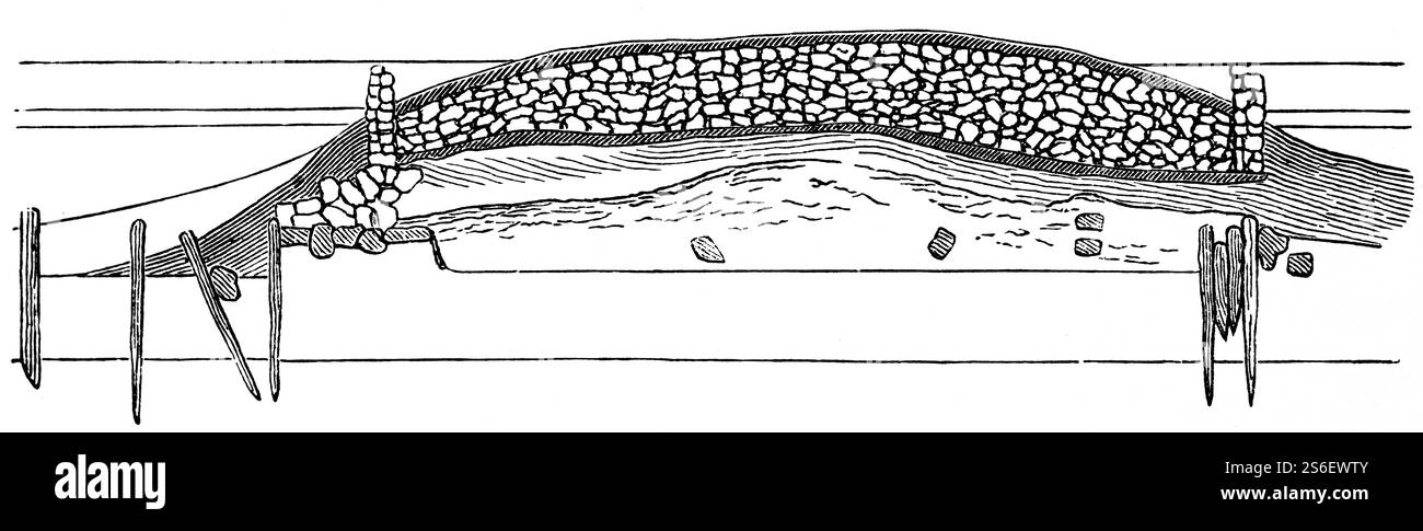 Crannog im Lake Ardakillin, einer künstlichen Insel, die mit Sand, Steinen und Baumstämmen befestigt ist und für den Bau von Häusern genutzt wurde, County Roscommon, History of Stockfoto