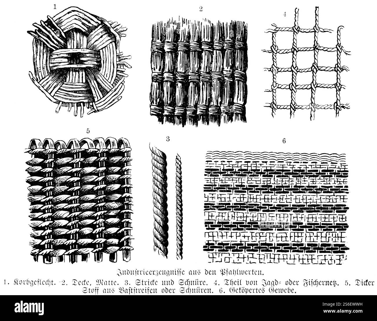 Webtechniken zur Zeit der prähistorischen Pfahlbauten, Korbwaren, Stricken, Jagen und Fischernetze, Kunsthandwerk, Töpferwaren, Geschichte von manki Stockfoto