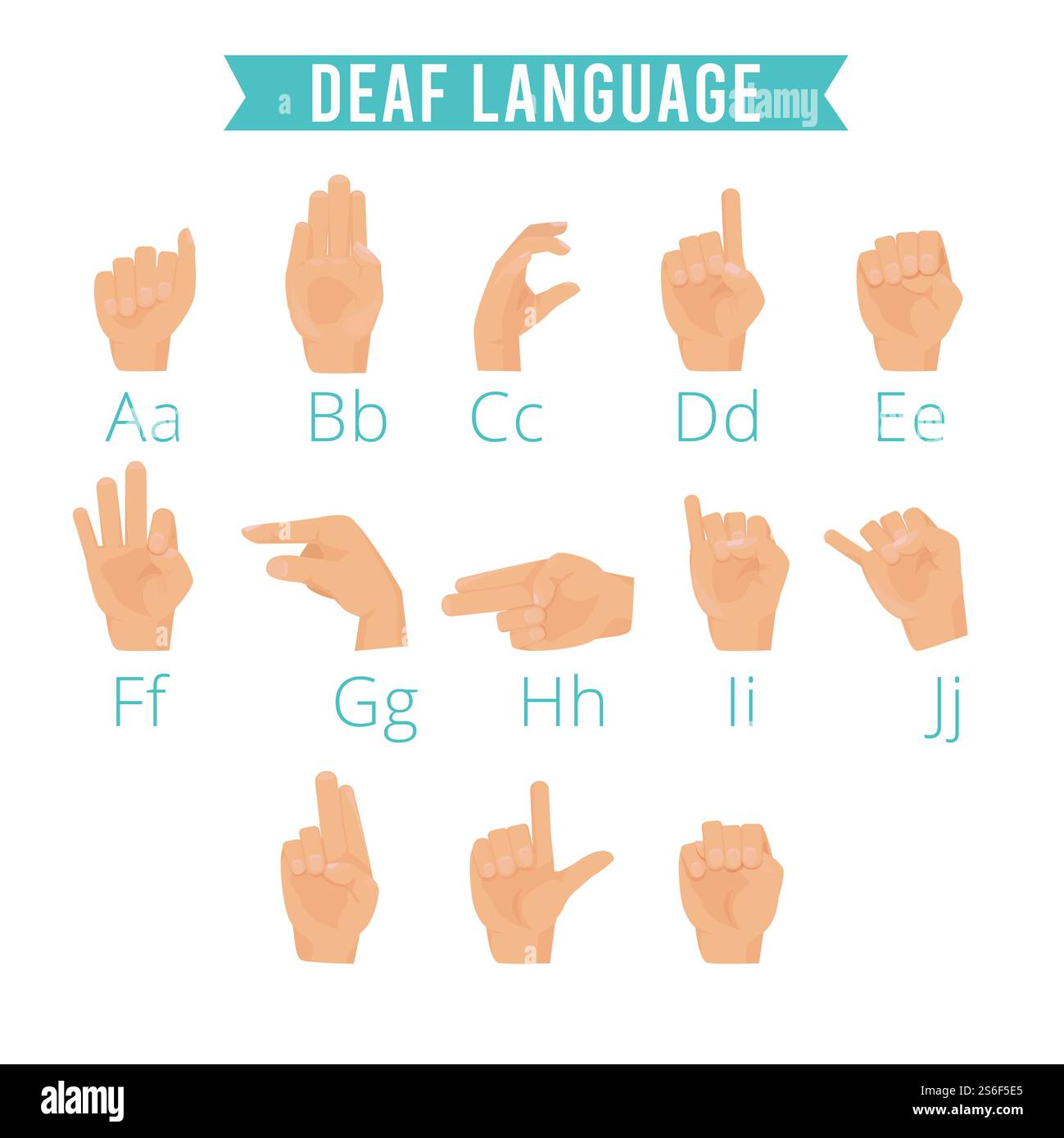 Handsprache. Gehörlose menschliche Gesten Alphabet Emoji der Hände ...