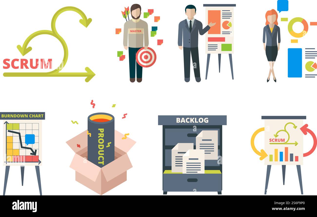 Scrum-System. Geschäftsprozesse Zeitmanagement Agilität Team Arbeitsmethodik Framework Softwareentwicklung Projektmanagement Vektor. Illustration zur Projektentwicklung von agilen Systemstrategien. Scrum-System. Geschäftsprozesse Zeitmanagement Agilität Team Arbeitsmethodik Framework Softwareentwicklung Projektmanagement Vektor Stock Vektor
