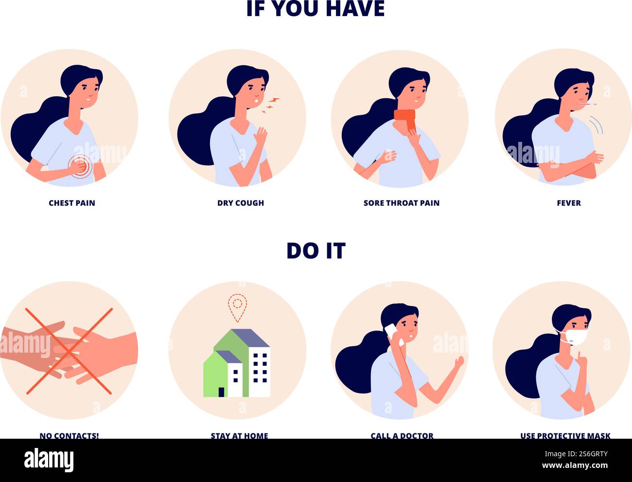 Grippevirus-Symptome. Verhindern Sie die Ausbreitung von Krankheiten. Coronavirus covid 19-Virusinfektion globales Problem. Flache kranke Frau, Frau hat Husten, Schmerzen und Fieber, Vektor-Illustration, Symptom Atemwegserkrankung. Grippevirus-Symptome. Verhindern Sie die Ausbreitung von Krankheiten. Coronavirus covid 19-Virusinfektion globales Problem. Plattkranke Frau, Frau hat Husten, Schmerzen und Fieber. Aktion, wenn Vektorillustratio inaktiv ist Stock Vektor