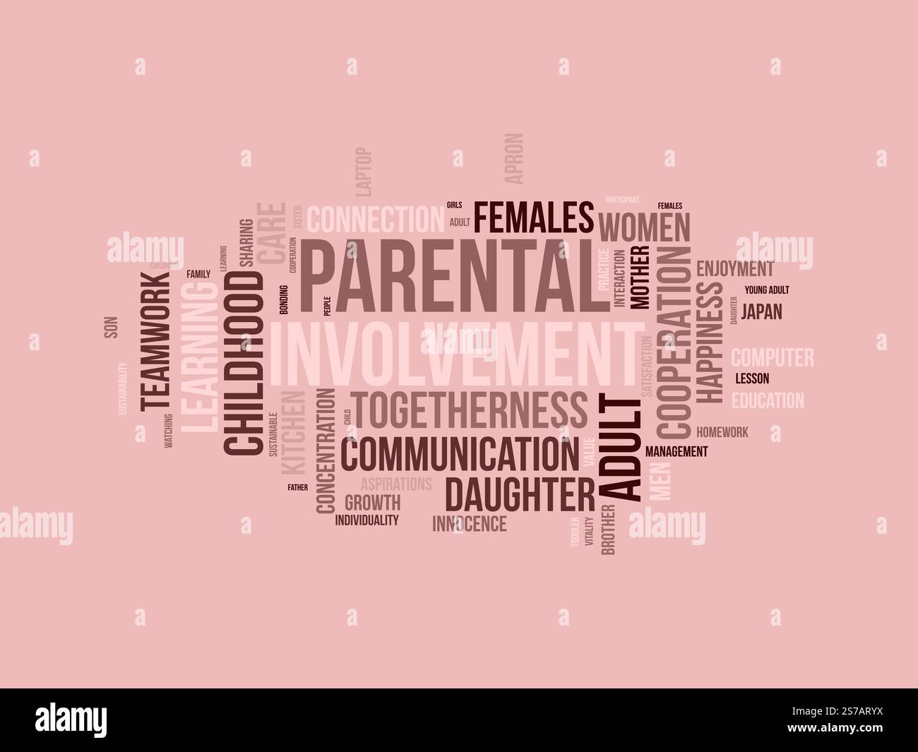 Word Cloud-Vorlage für die Beteiligung von Eltern. Vektor-tagcloud-Hintergrund des Konzepts der elterlichen Beteiligung. Vektorabbildung. Stock Vektor