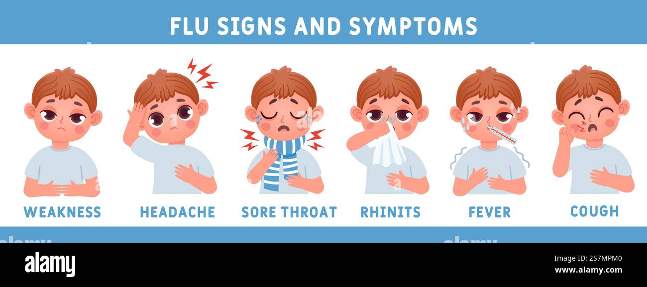 Grippekrankheitssymptome mit krankem Kind-Jungen-Charakter. Cartoon-Kind mit Fieber, Rotz, Husten und Halsschmerzen. Influenza- oder Kältevektor-Infografik. Illustration der Symptome Kind, Grippe oder Infektionskrankheit. Grippekrankheitssymptome mit krankem Kind-Jungen-Charakter. Cartoon-Kind mit Fieber, Rotz, Husten und Halsschmerzen. Influenza- oder Kältevektor-Infografik Stock Vektor